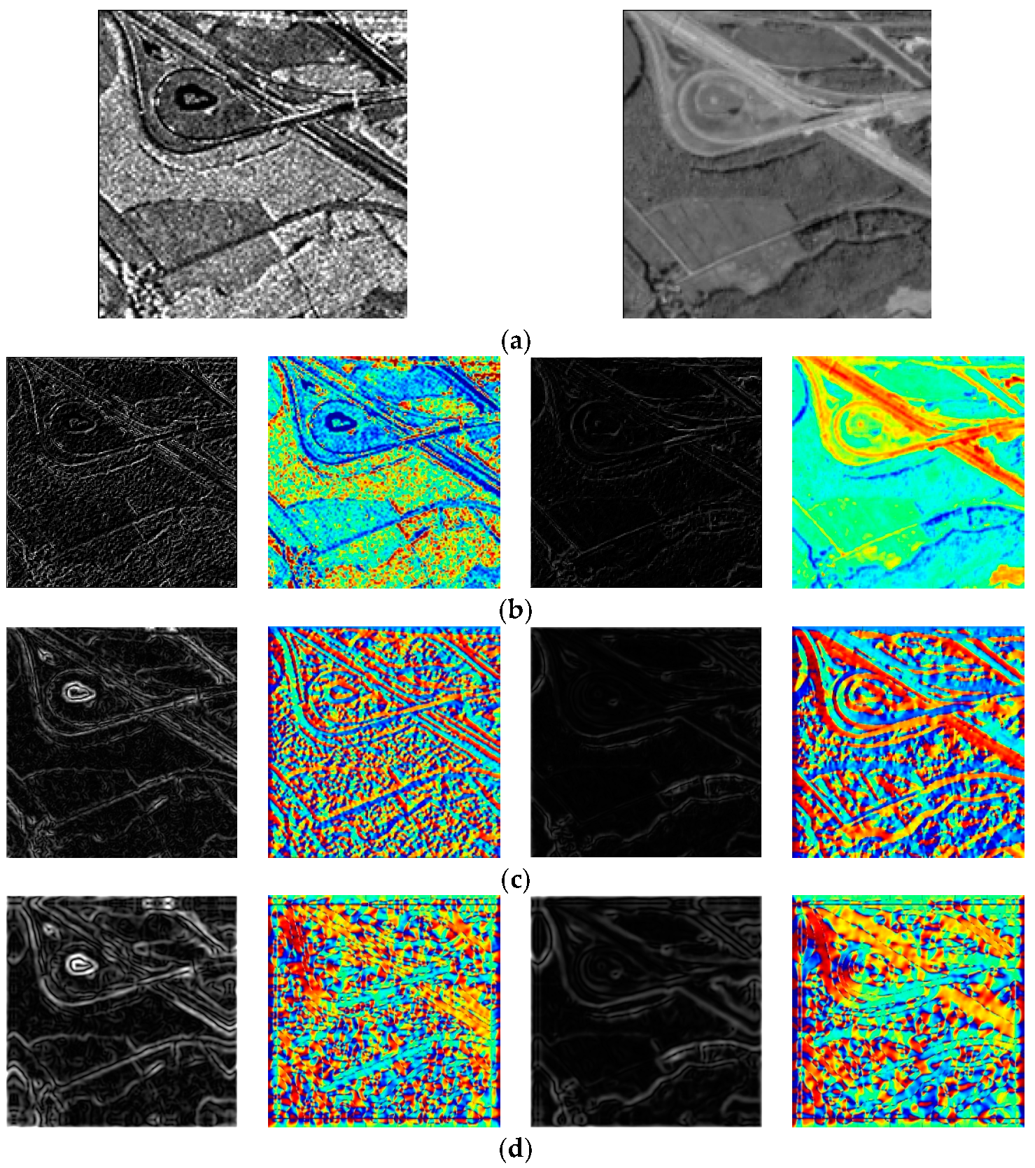 free conjugate problems in convective heat transfer