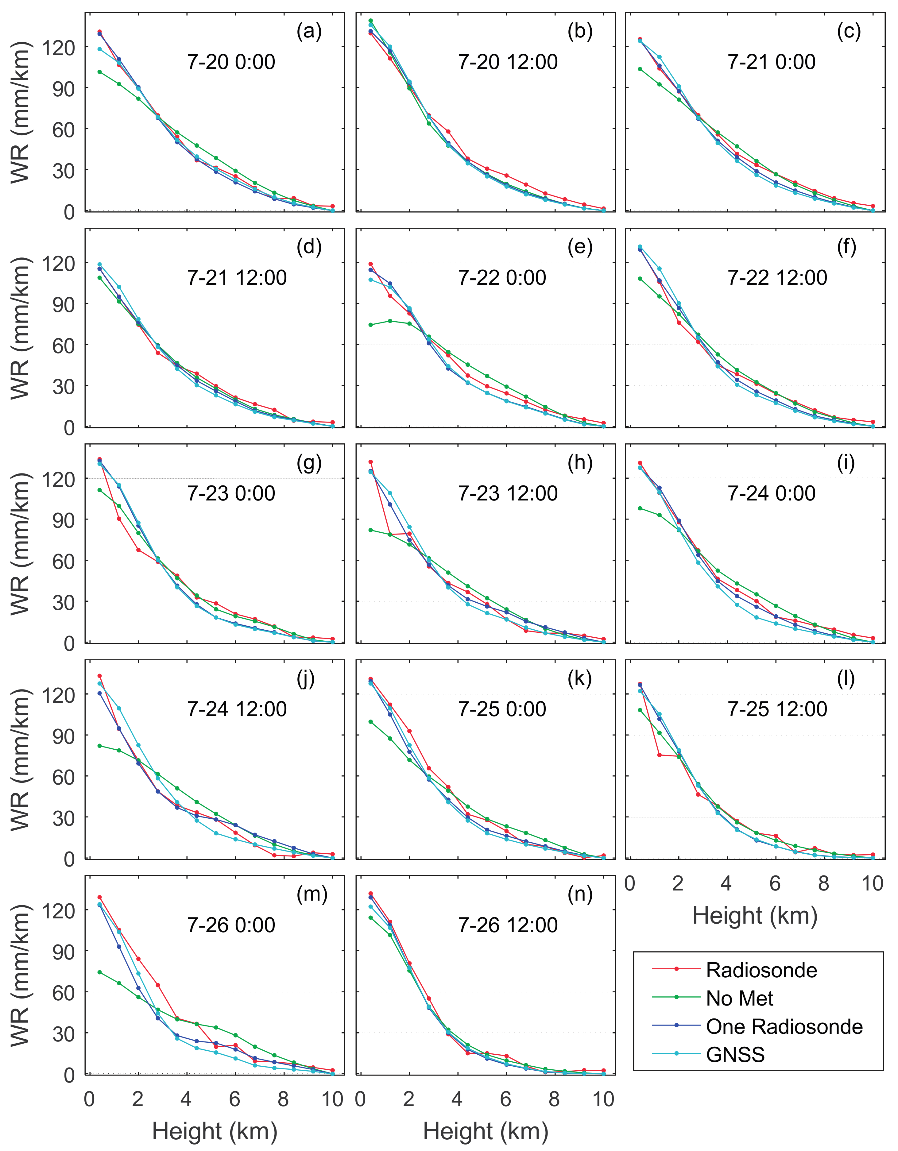 Remotesensing 09 00886 g004