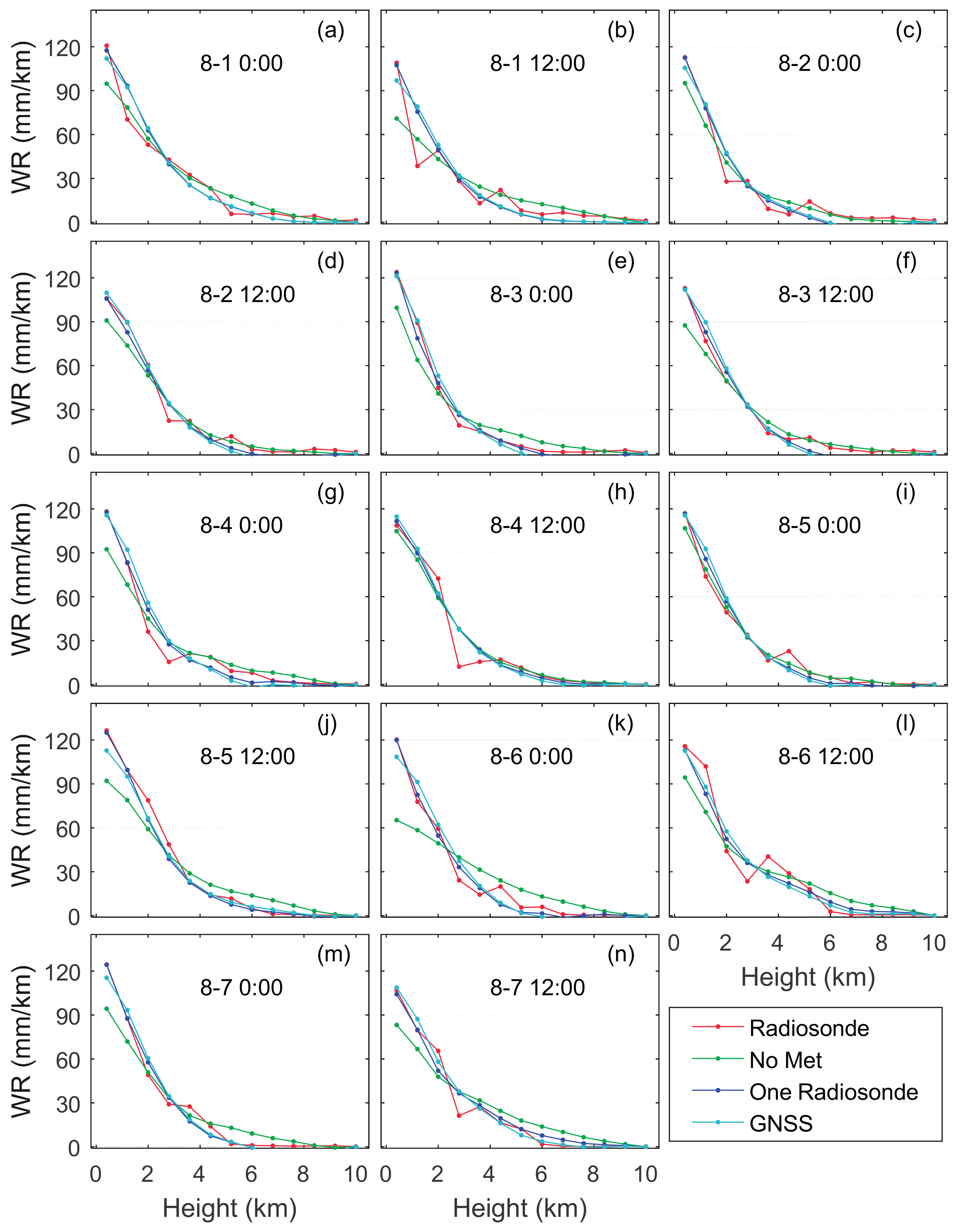 Remotesensing 09 00886 g005