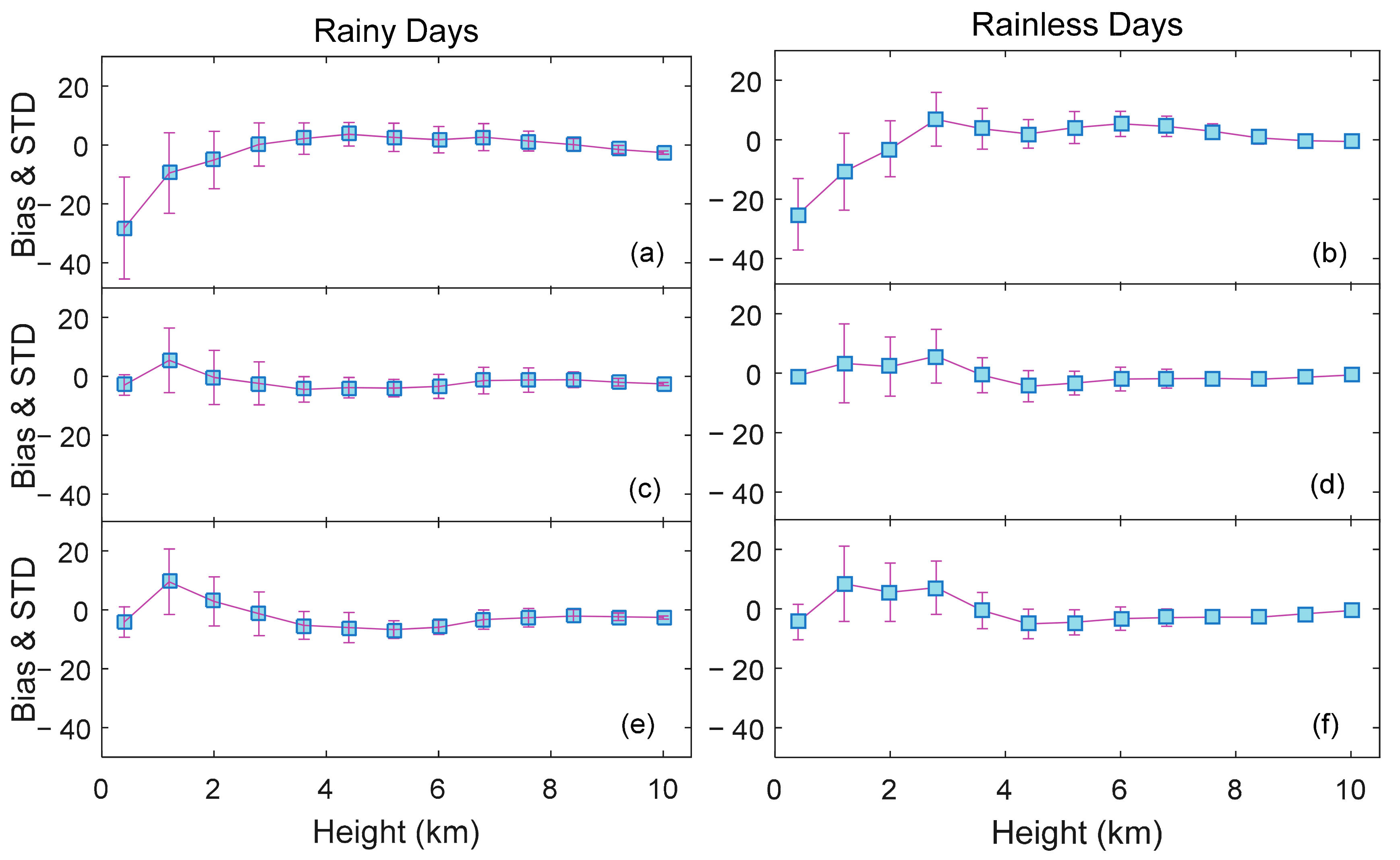 Remotesensing 09 00886 g006