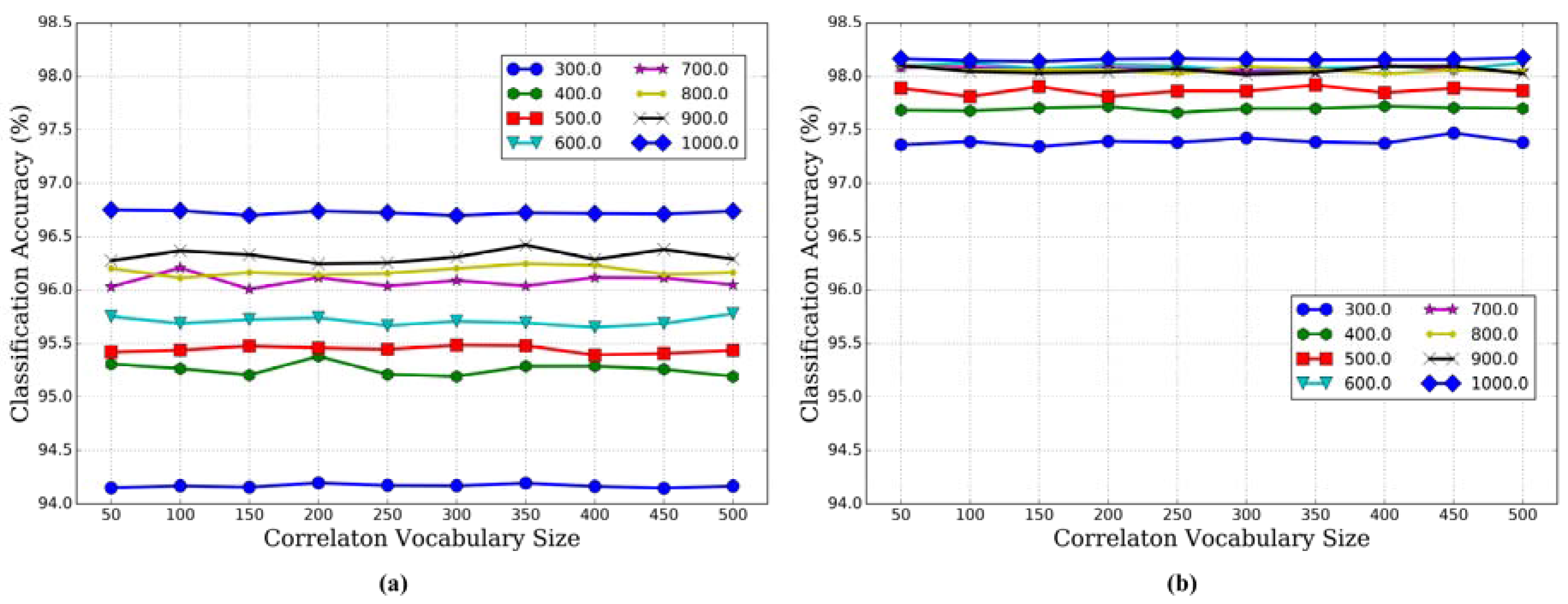 Remotesensing 09 00917 g005