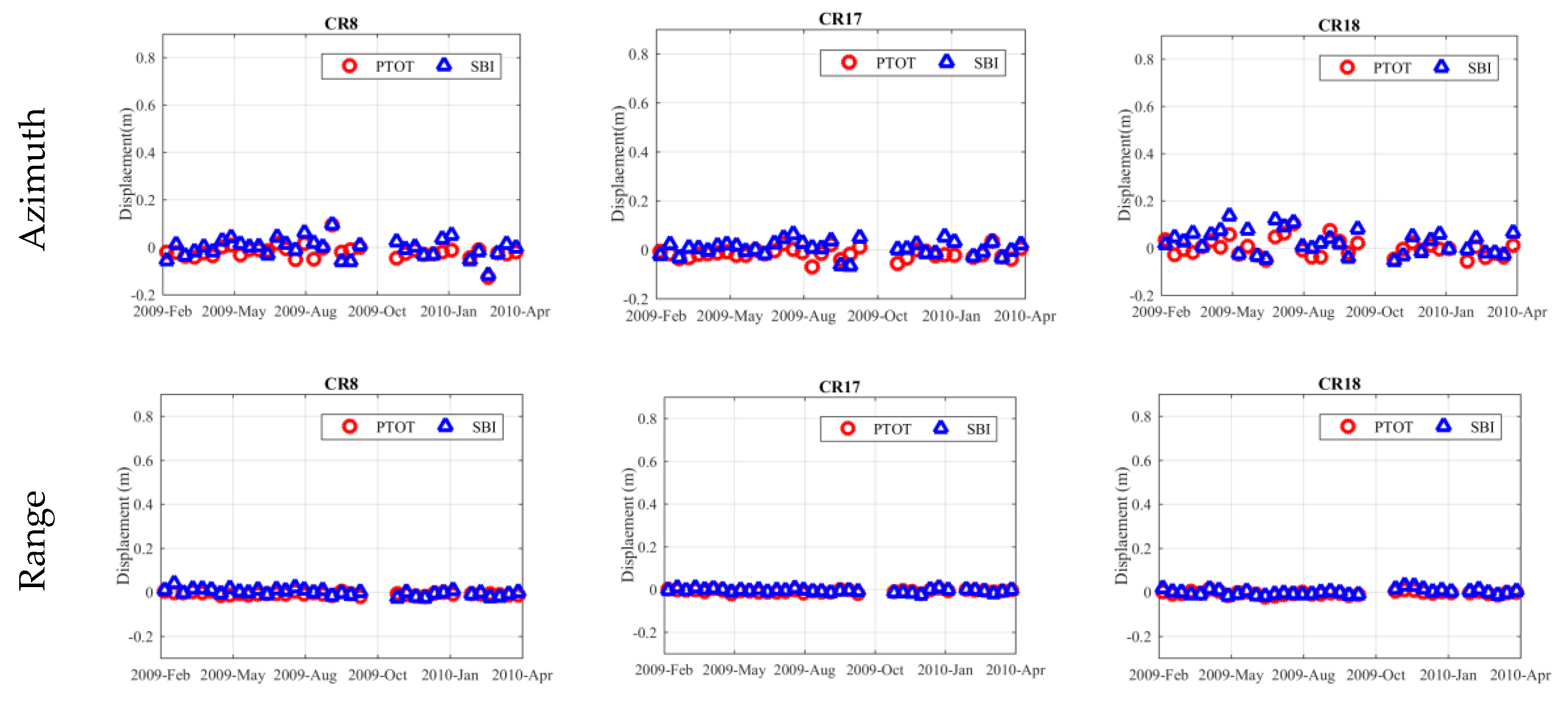 Remotesensing 09 00937 g004