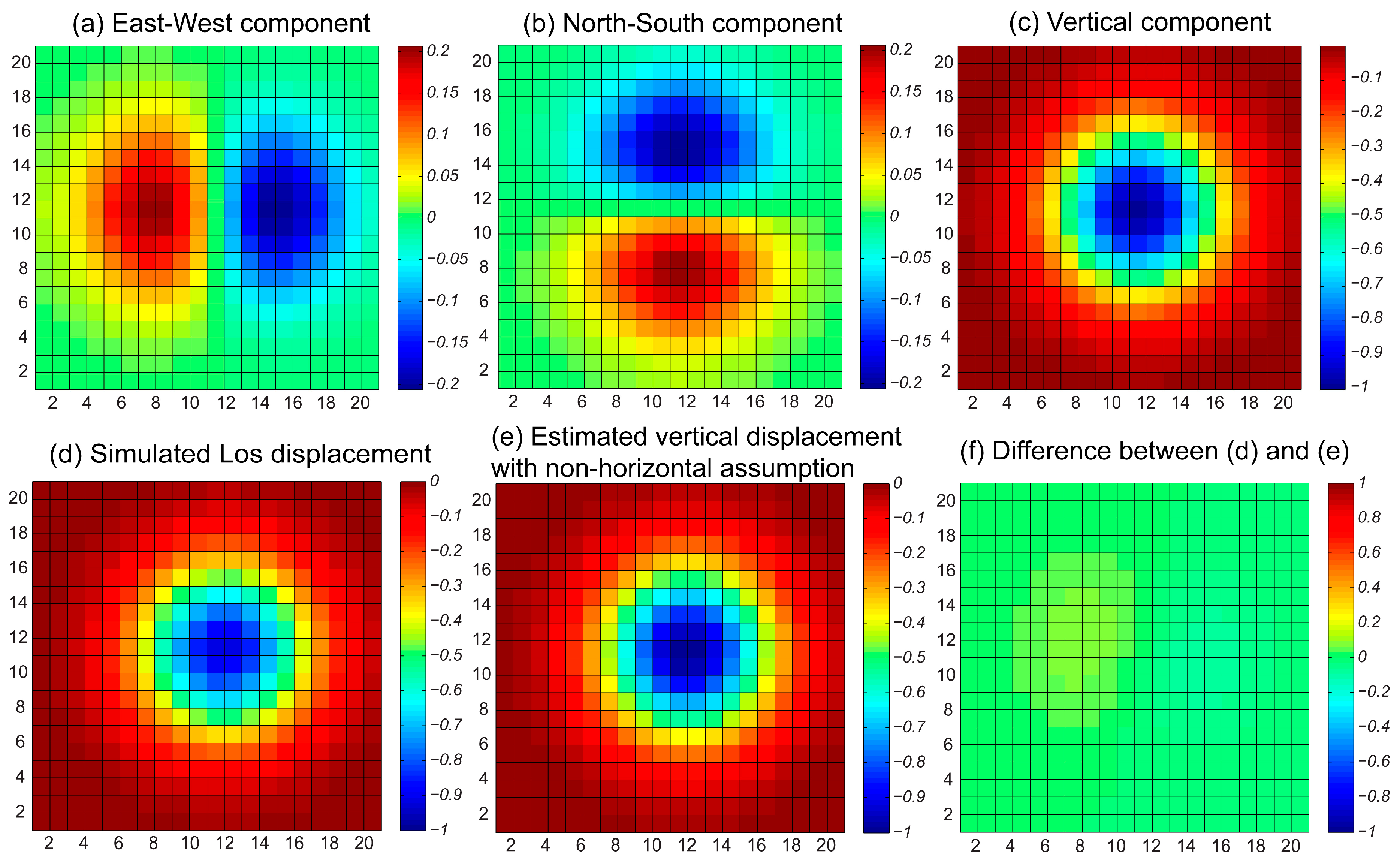 Remotesensing 09 01004 g014