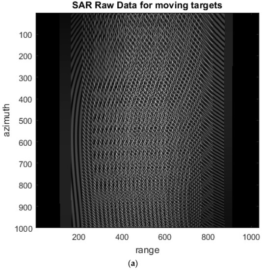 Remotesensing 09 01009 g009a 550