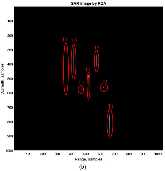 Remotesensing 09 01009 g009b 550