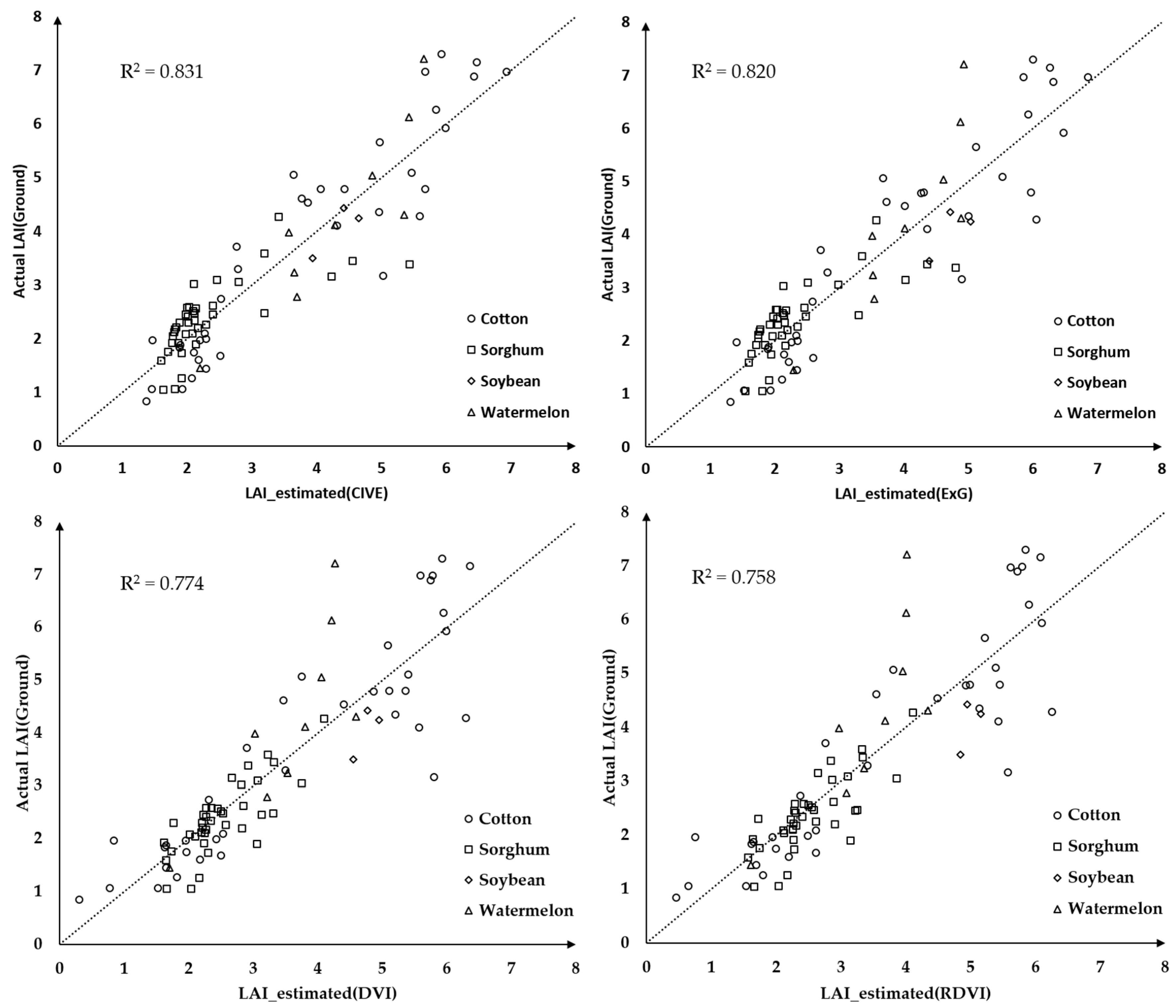 Remotesensing 09 01054 g011