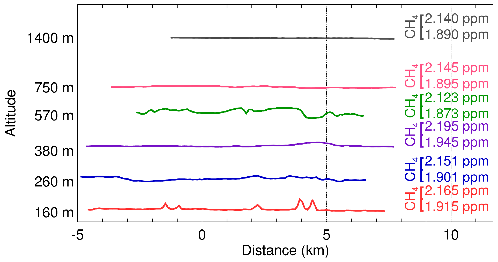 Remotesensing 09 01162 g003