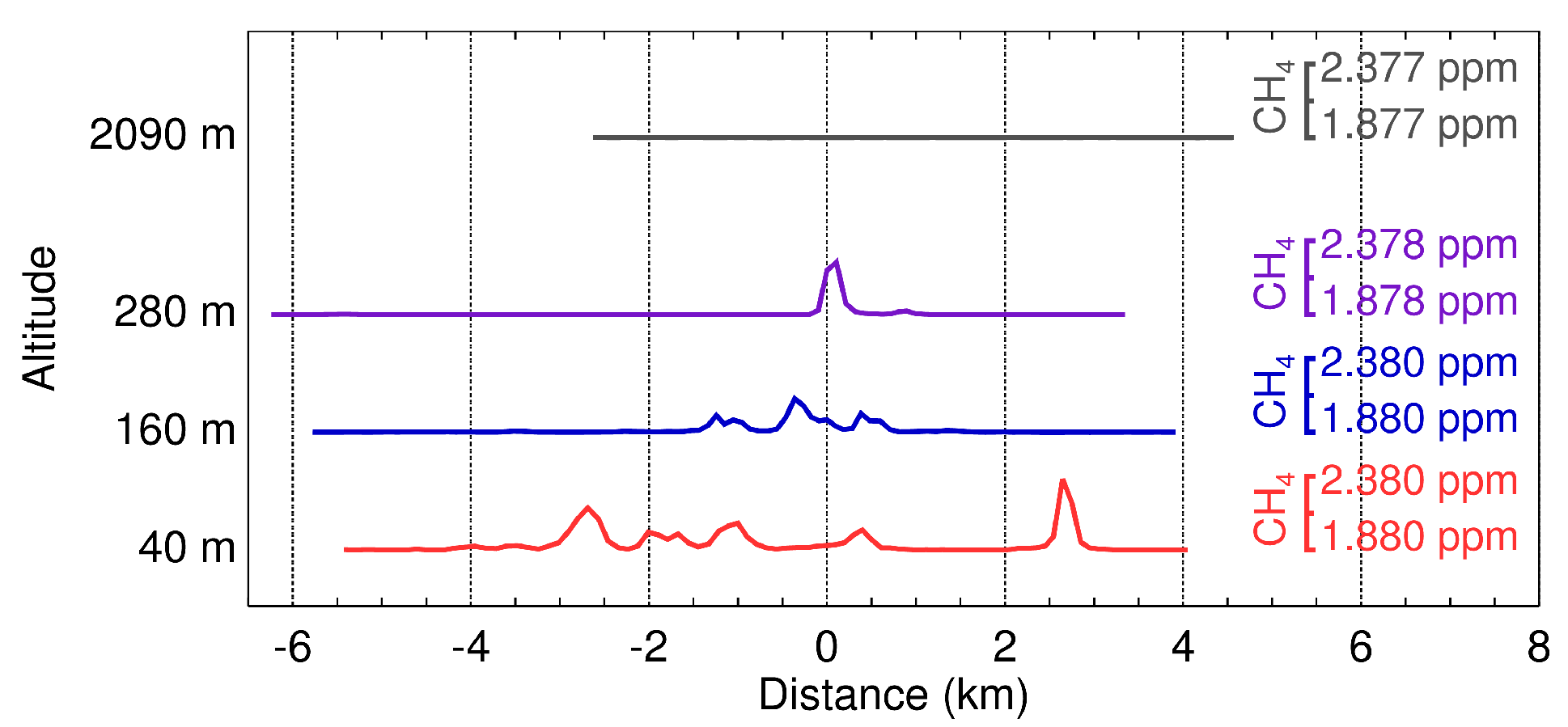 Remotesensing 09 01162 g009