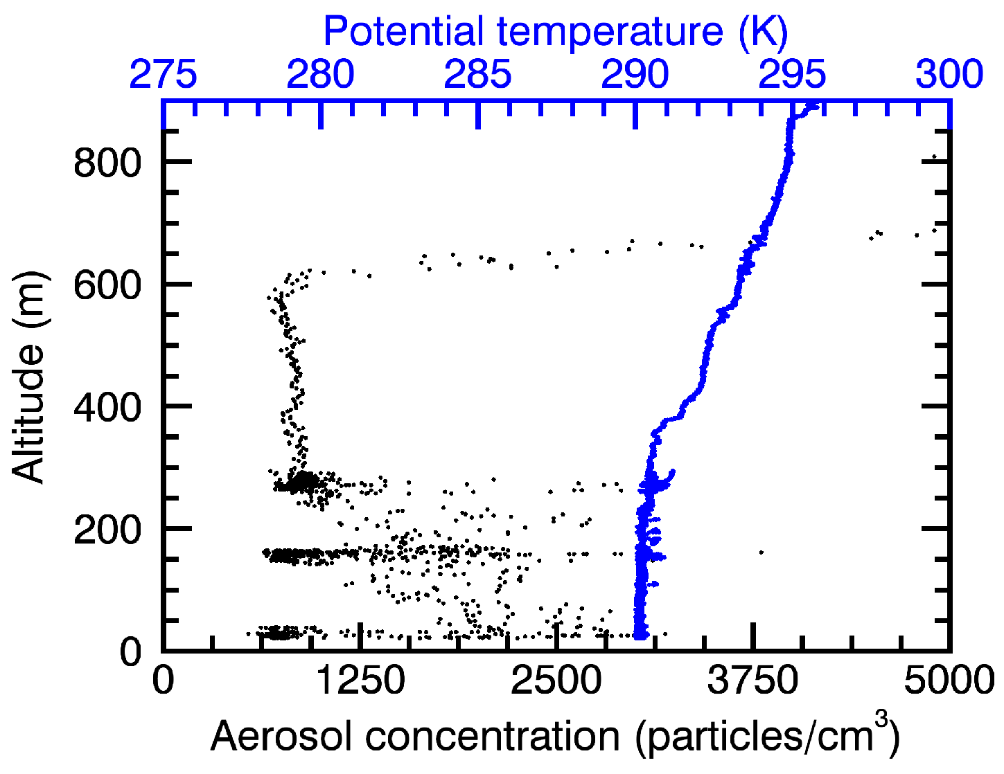 Remotesensing 09 01162 g010