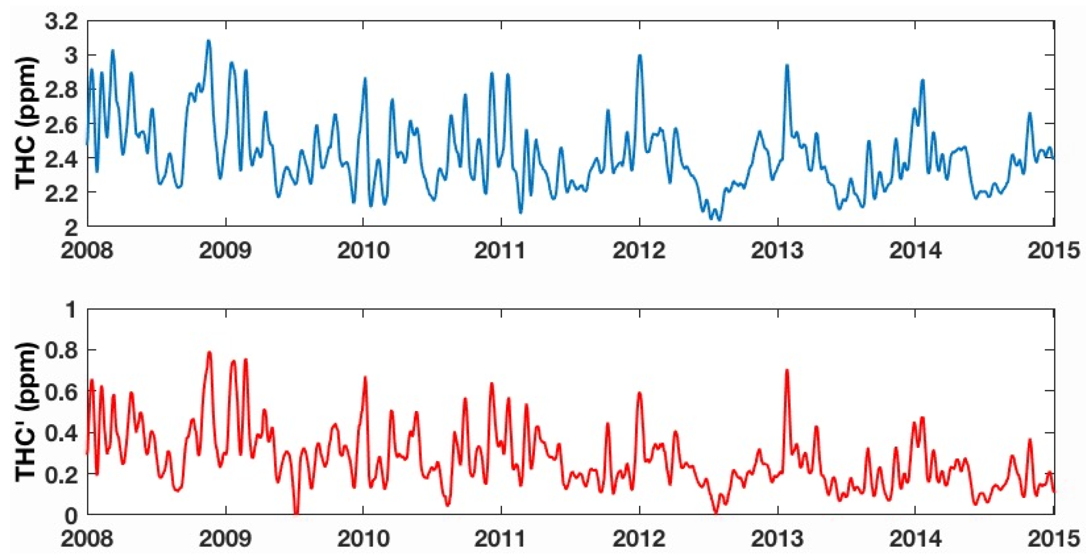 Remotesensing 09 01162 g013