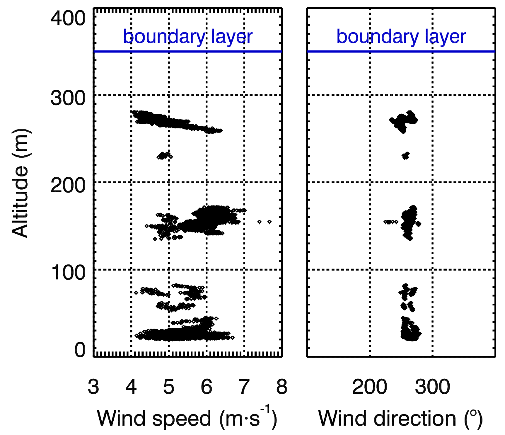 Remotesensing 09 01162 g0a2