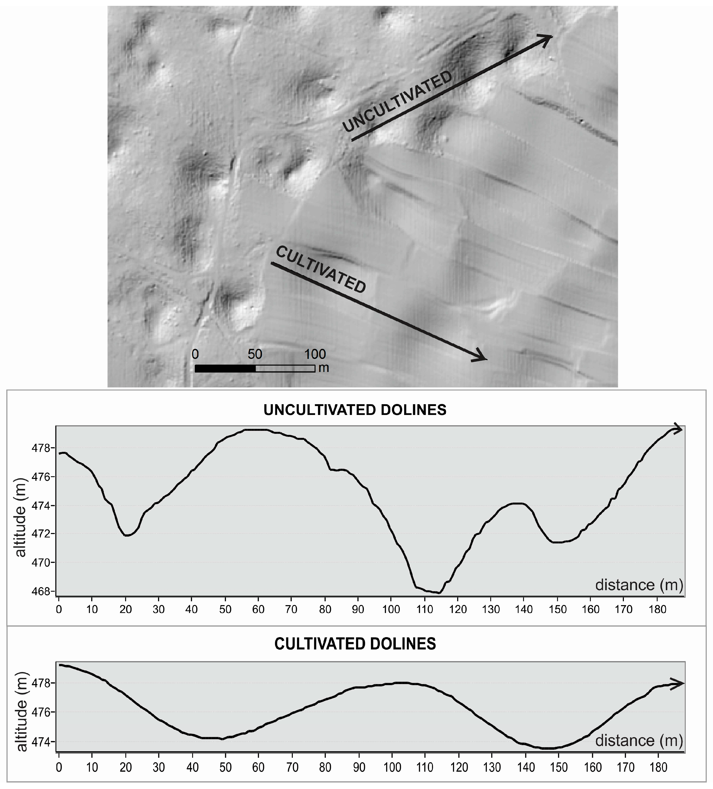 Remotesensing 09 01213 g003