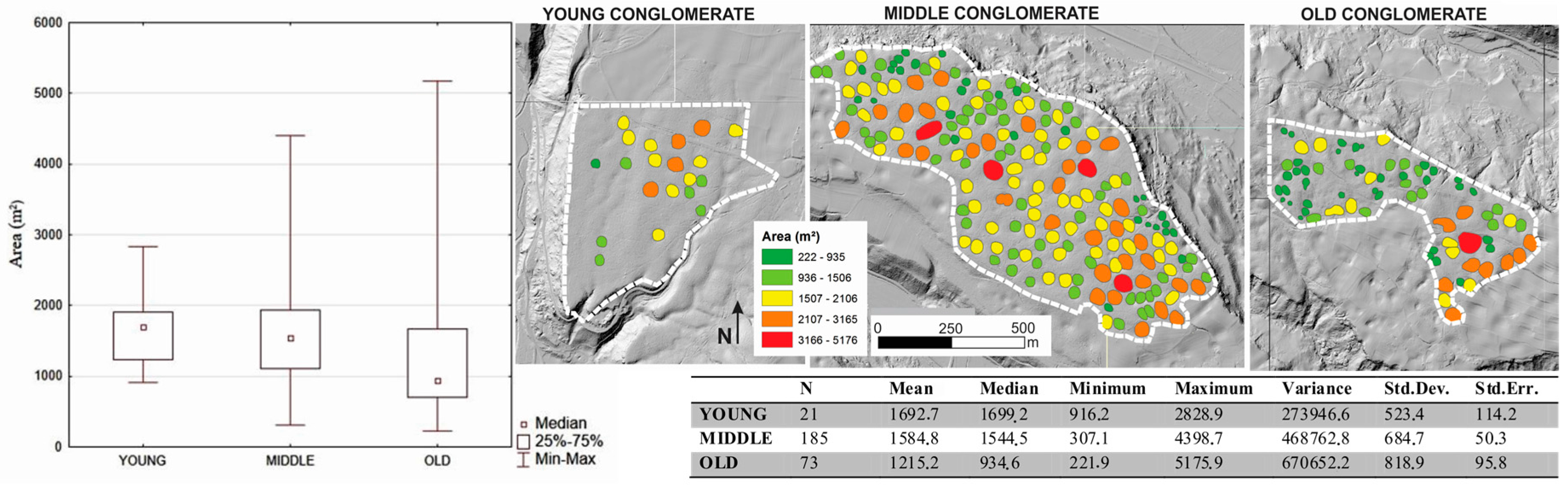 Remotesensing 09 01213 g012