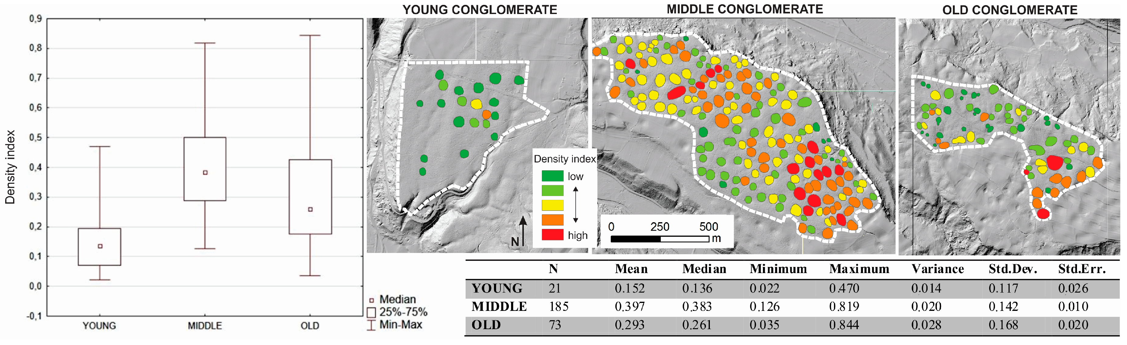 Remotesensing 09 01213 g015