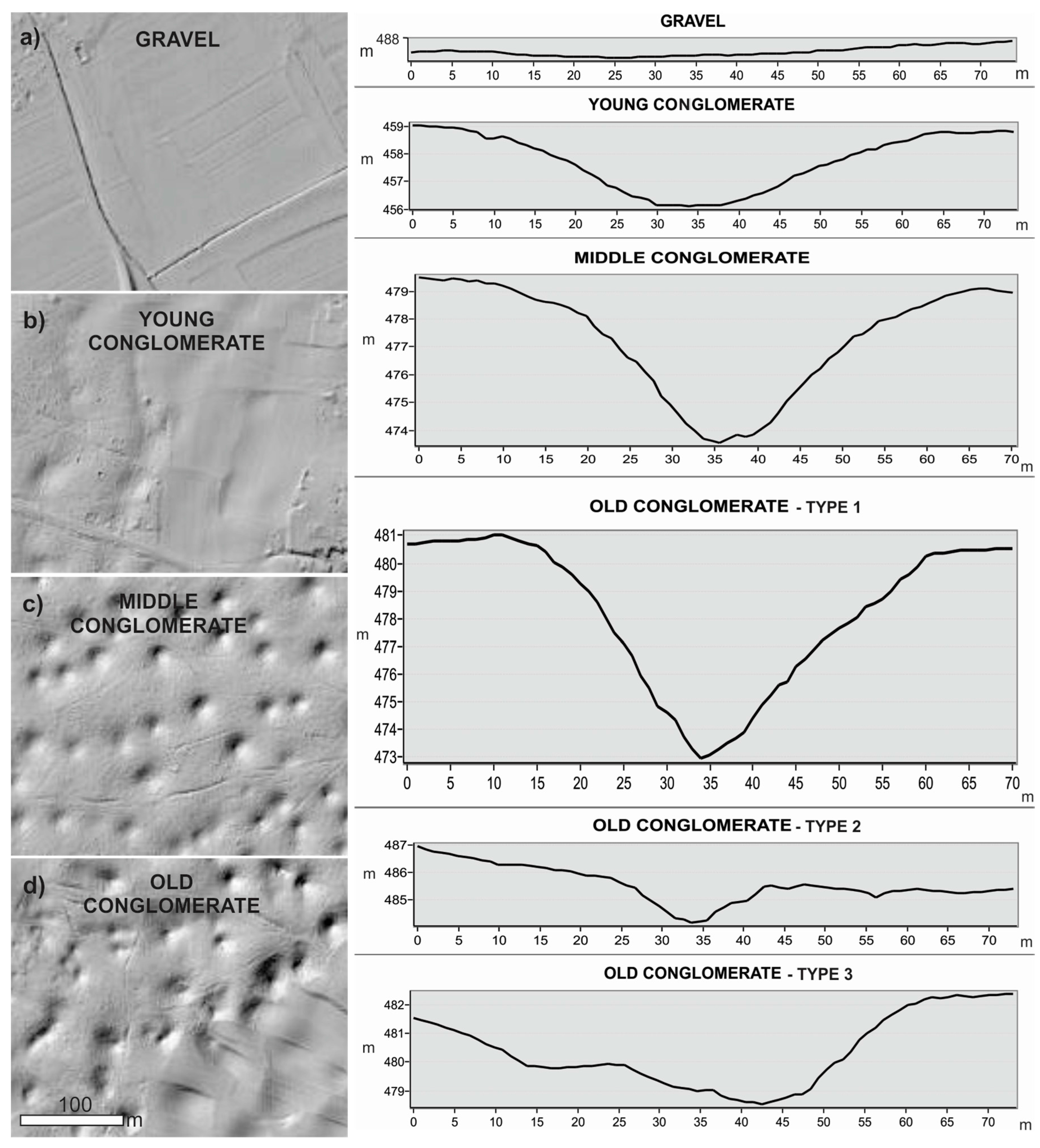 Remotesensing 09 01213 g016
