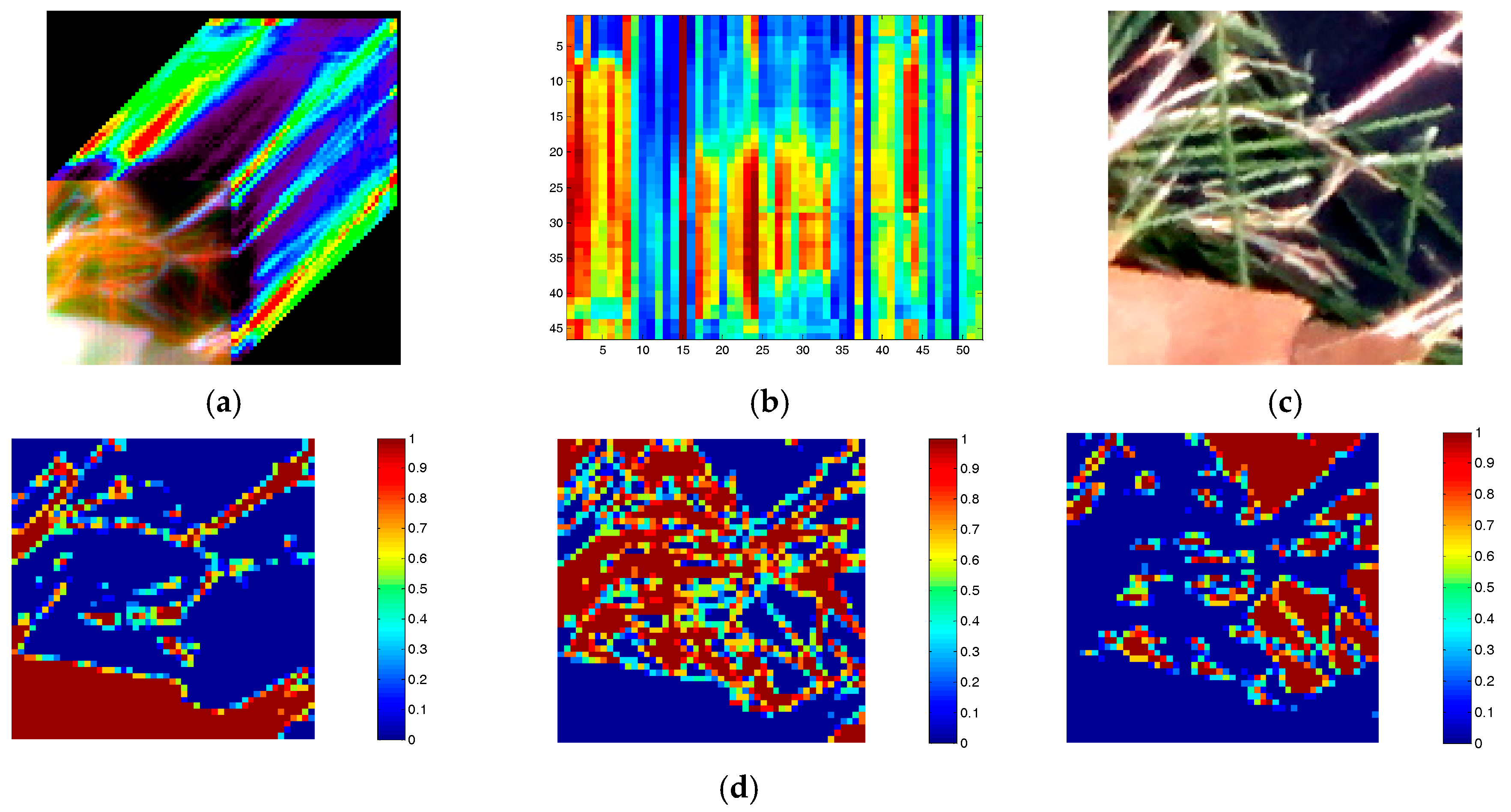 Remotesensing 09 01218 g006