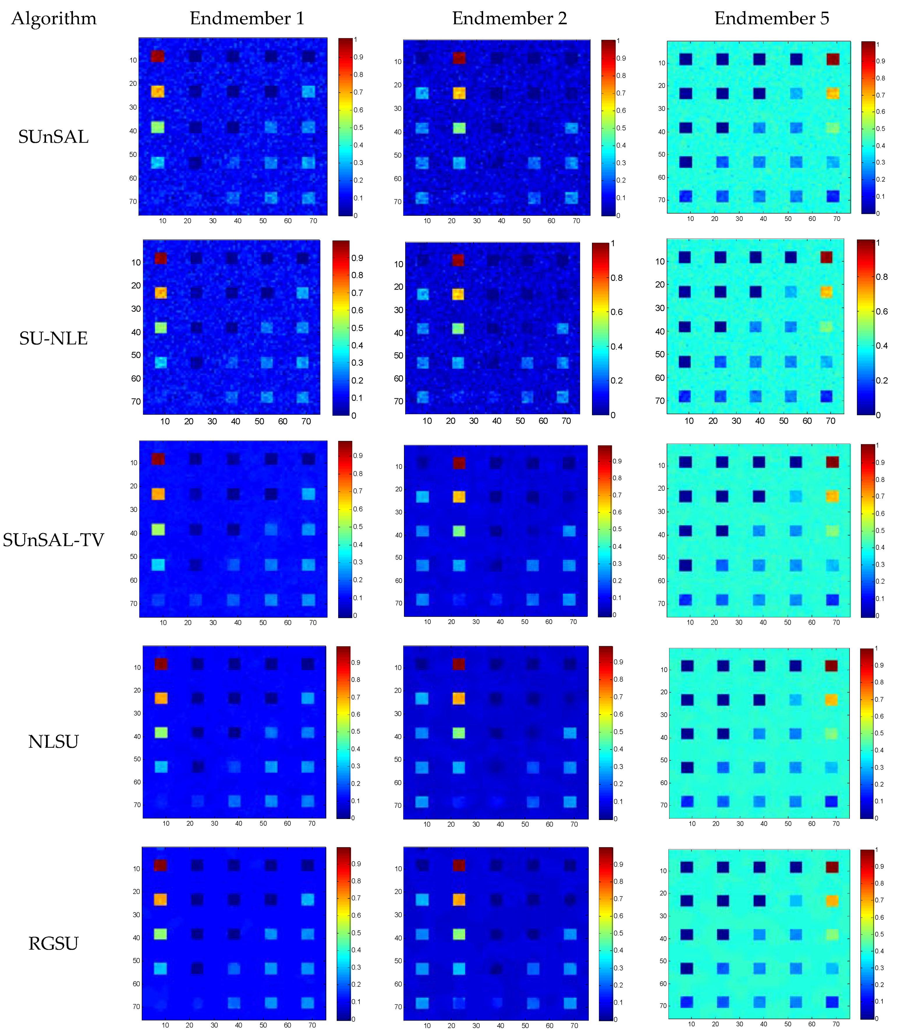 Remotesensing 09 01218 g007
