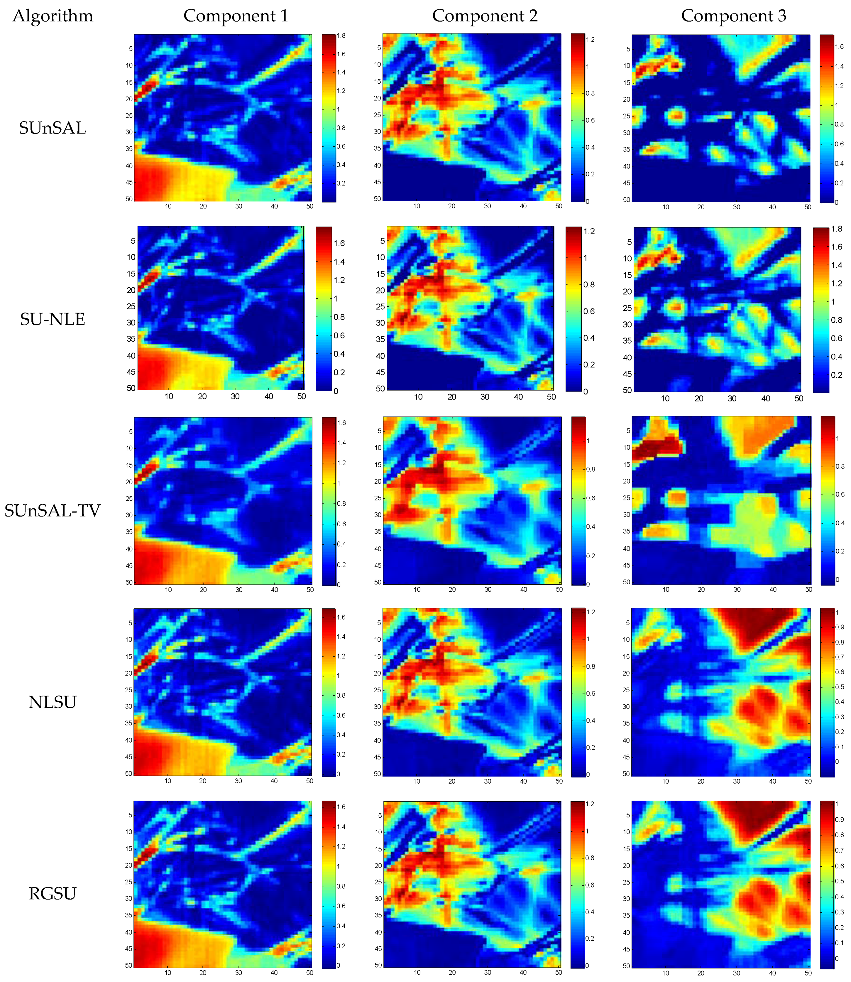 Remotesensing 09 01218 g010