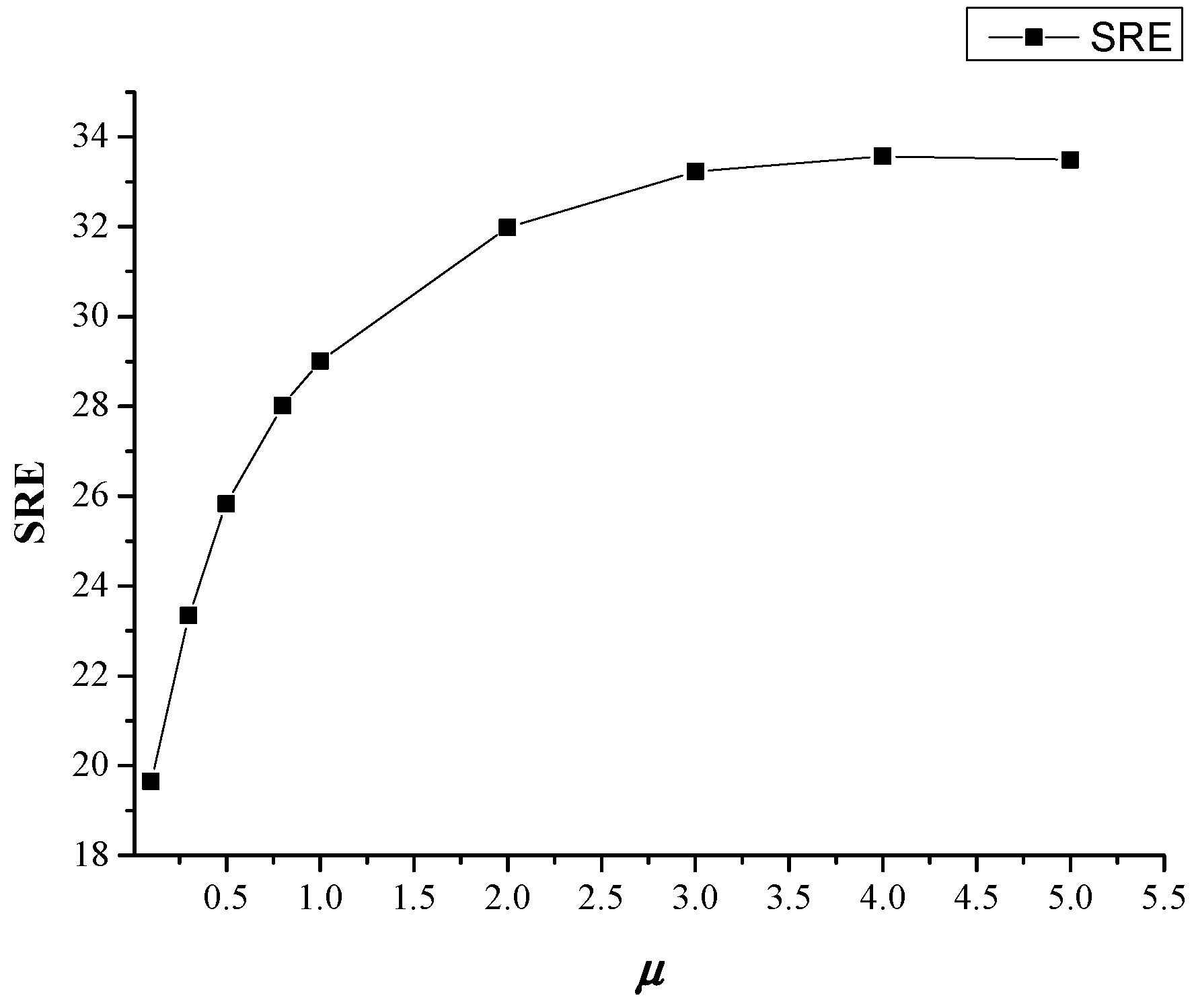 Remotesensing 09 01218 g013