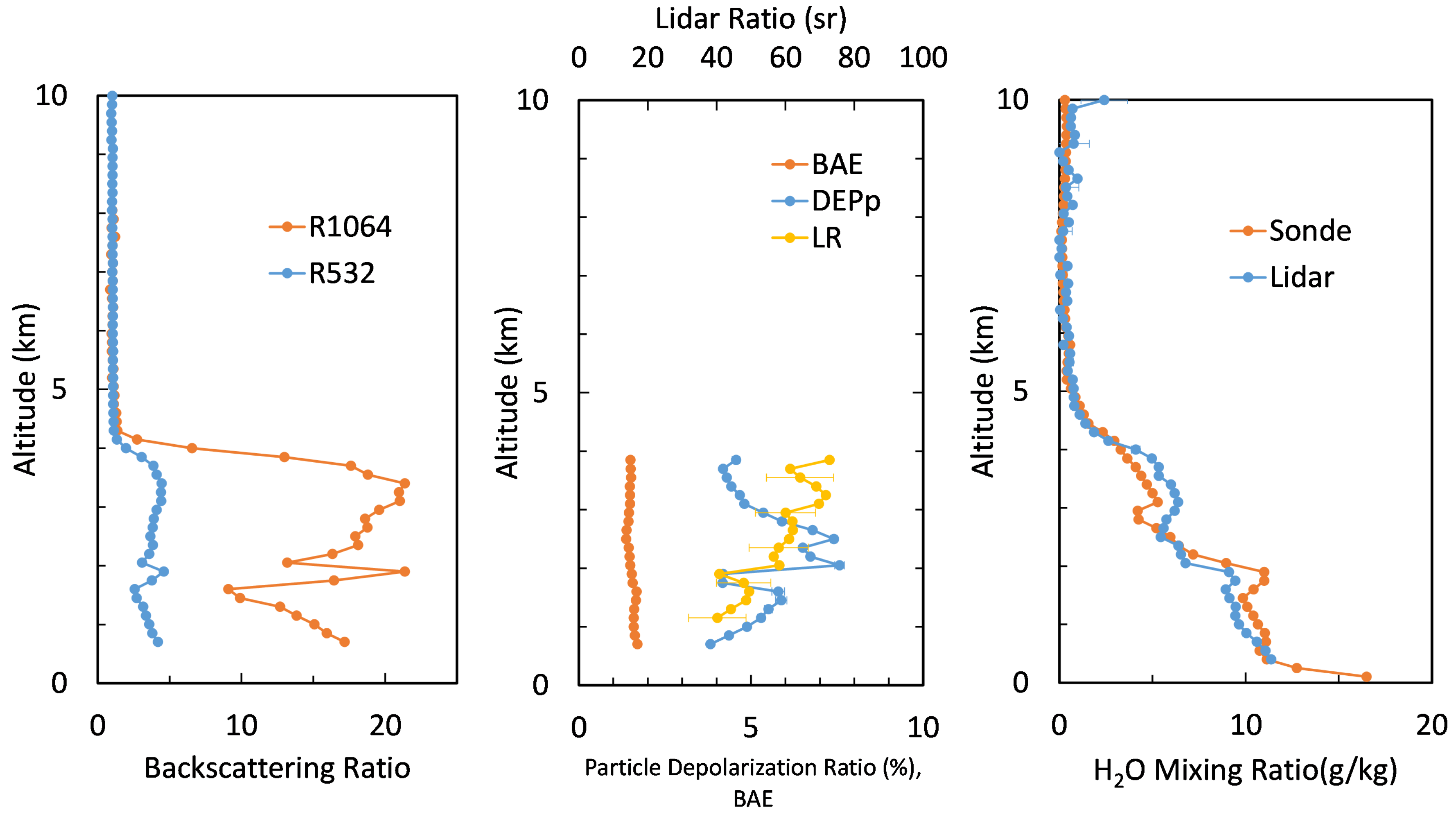 Pattern Recognition Letters Remote Sensing Special Issue | pattern recognition letters remote sensing special issue Pattern Recognition Letters Remote Sensing Special Issue | pattern recognition letters remote sensing special issue