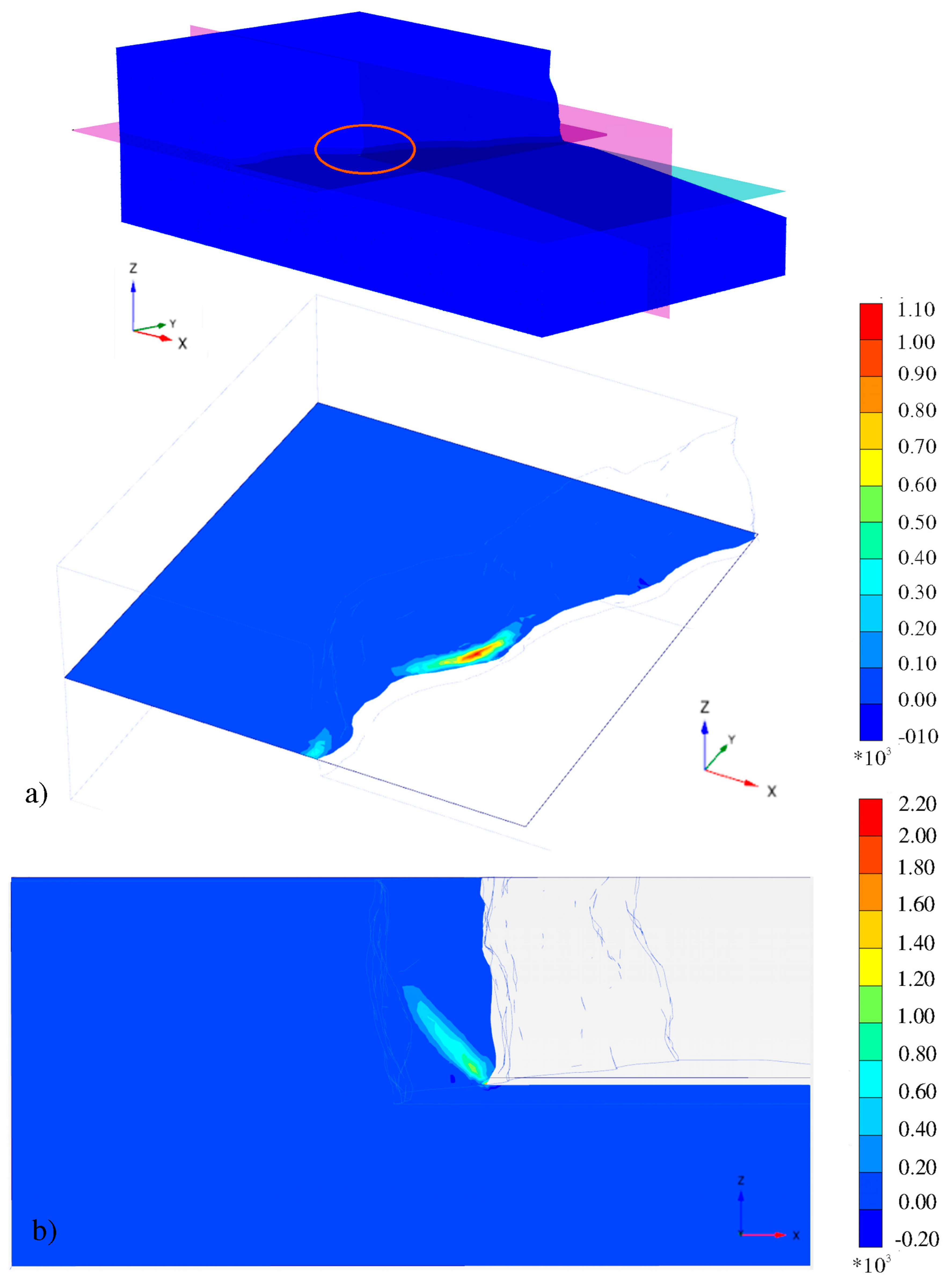Remotesensing 09 01235 g008