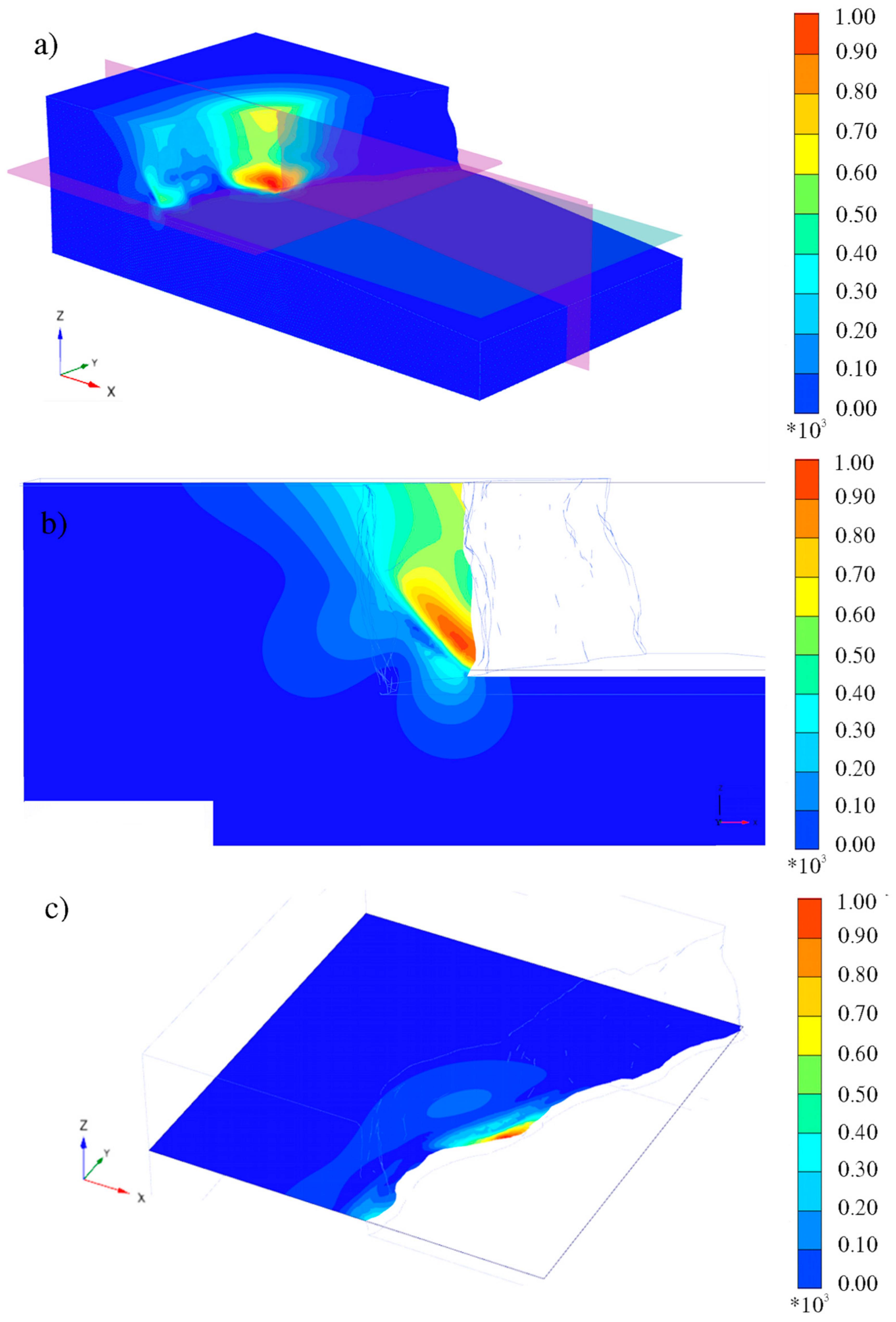 Remotesensing 09 01235 g009
