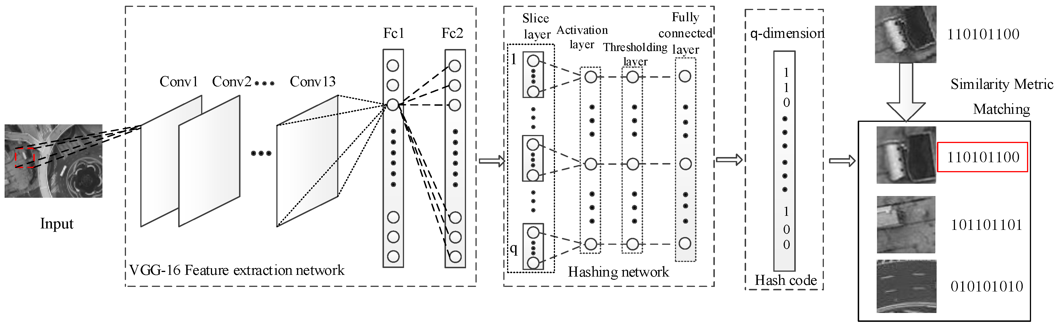 Remotesensing 09 01244 g003