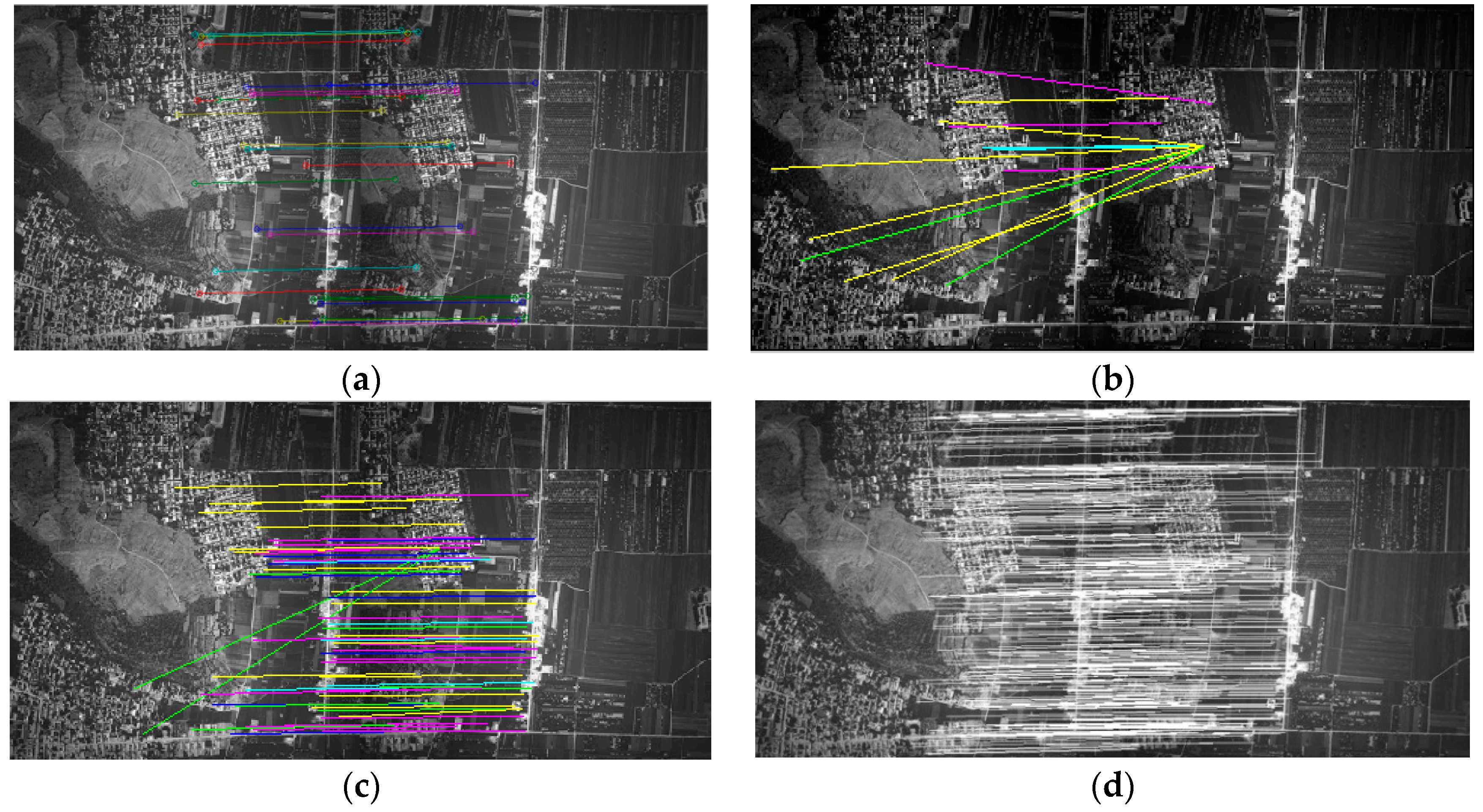 Remotesensing 09 01244 g006
