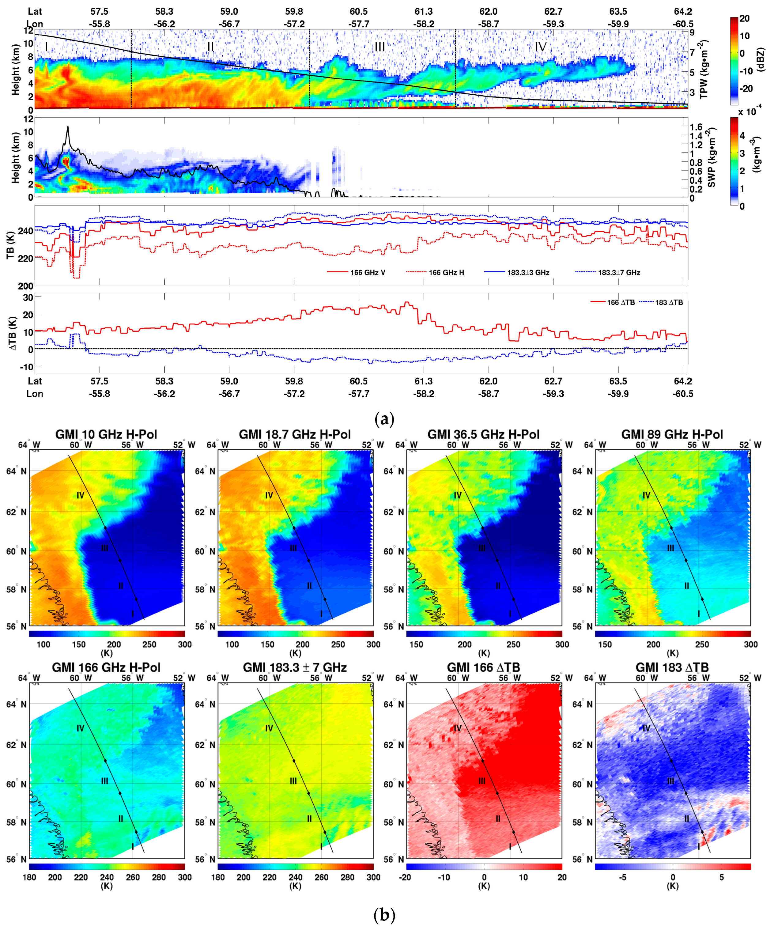 Remotesensing 09 01263 g004