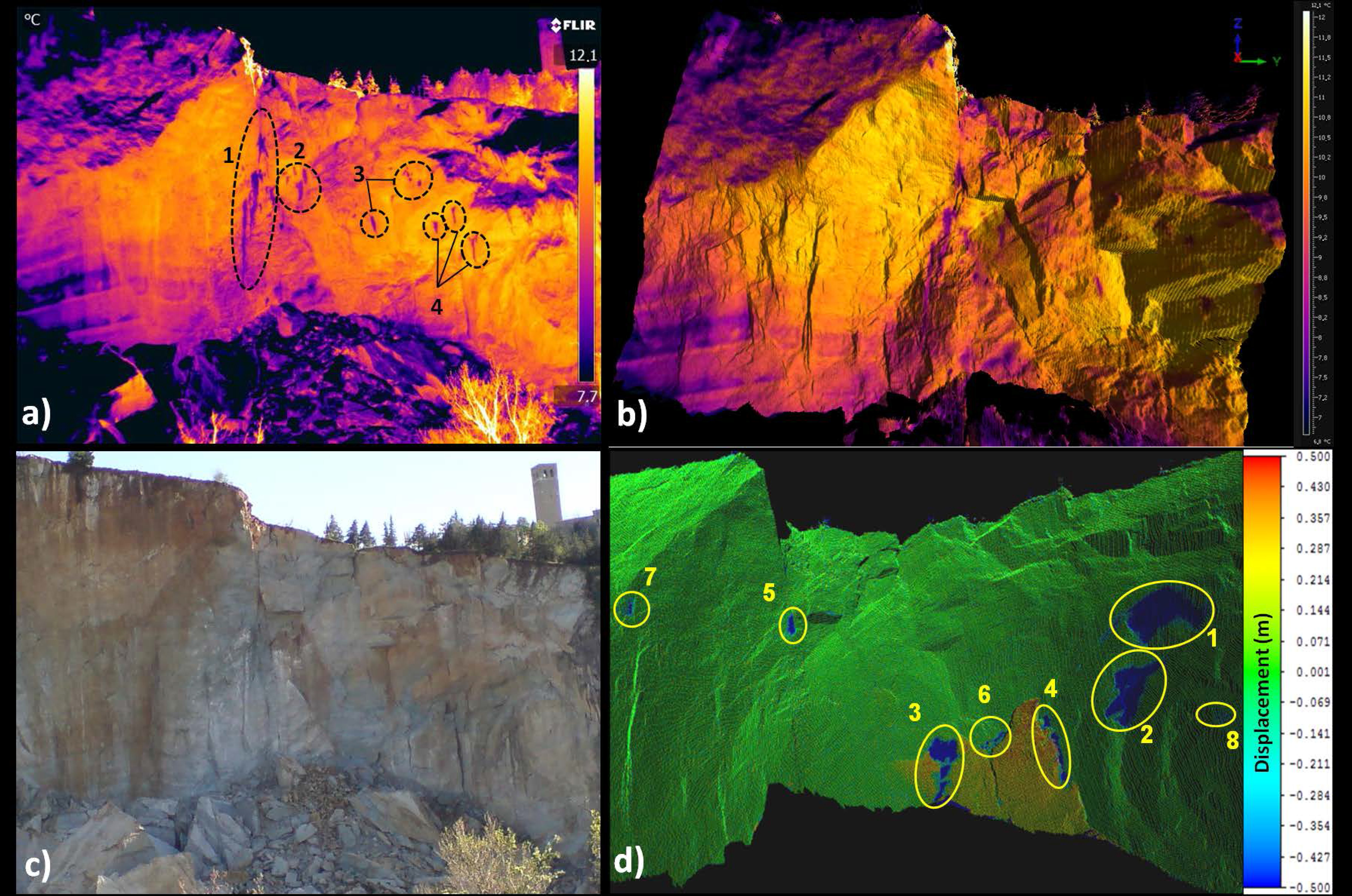 Remotesensing 09 01281 g011 Remotesensing 09 01281 g011