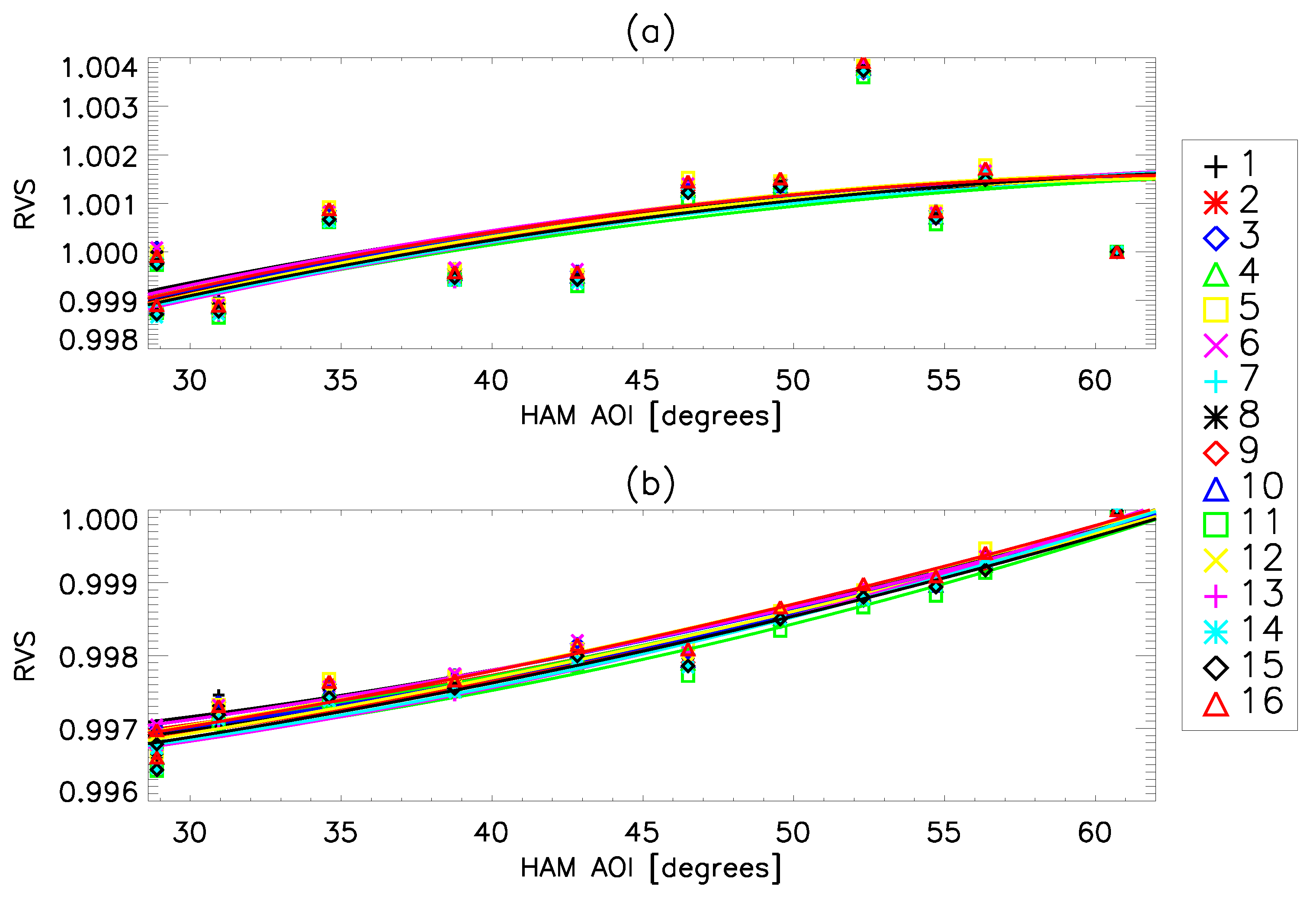 Remotesensing 09 01300 g007