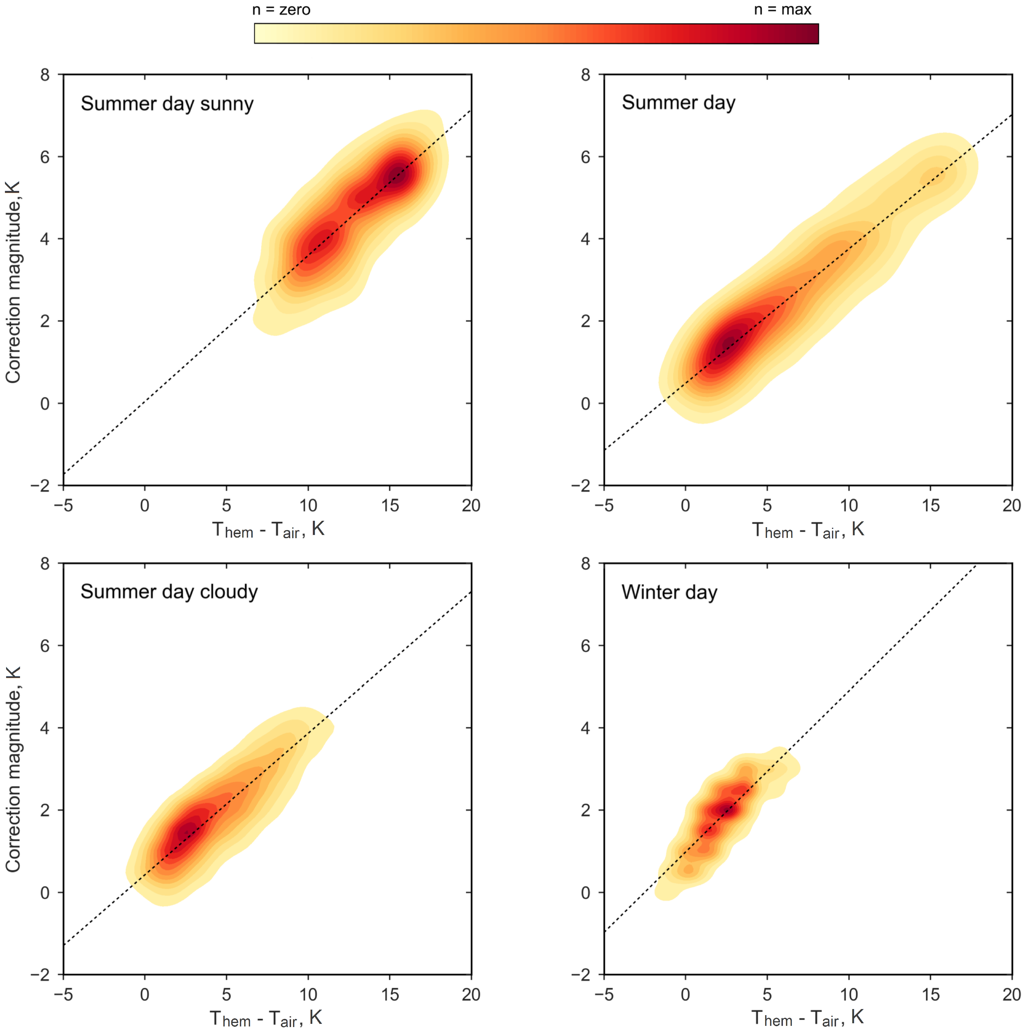 Remotesensing 10 00003 g009