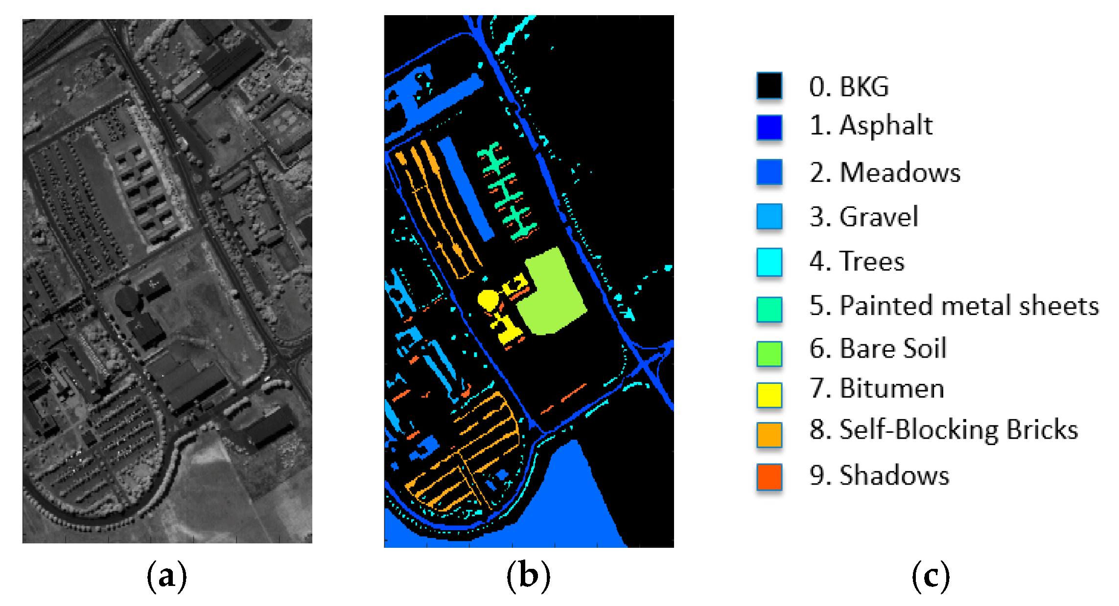 intelligent decision systems in large scale distributed