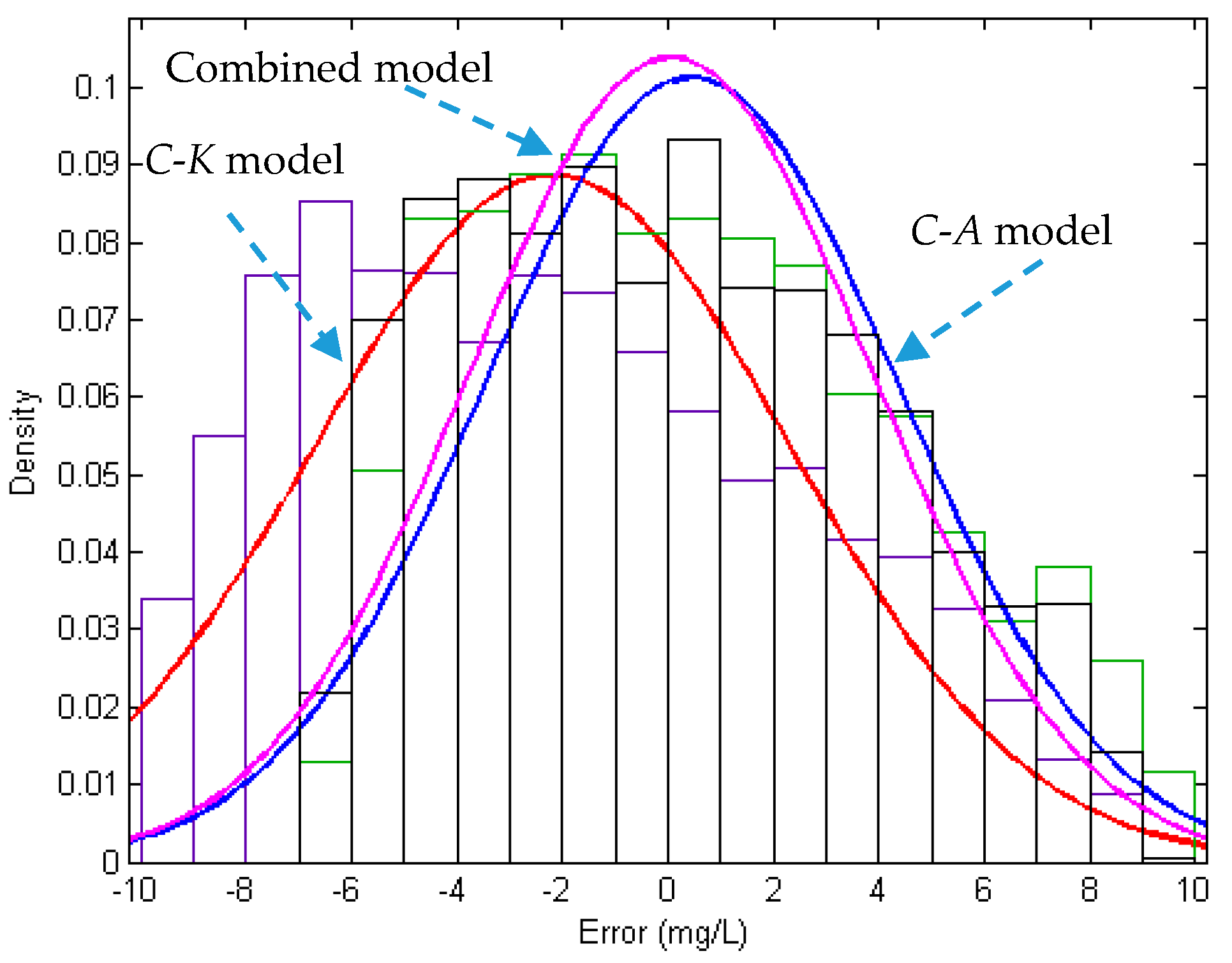 Remotesensing 10 00247 g007