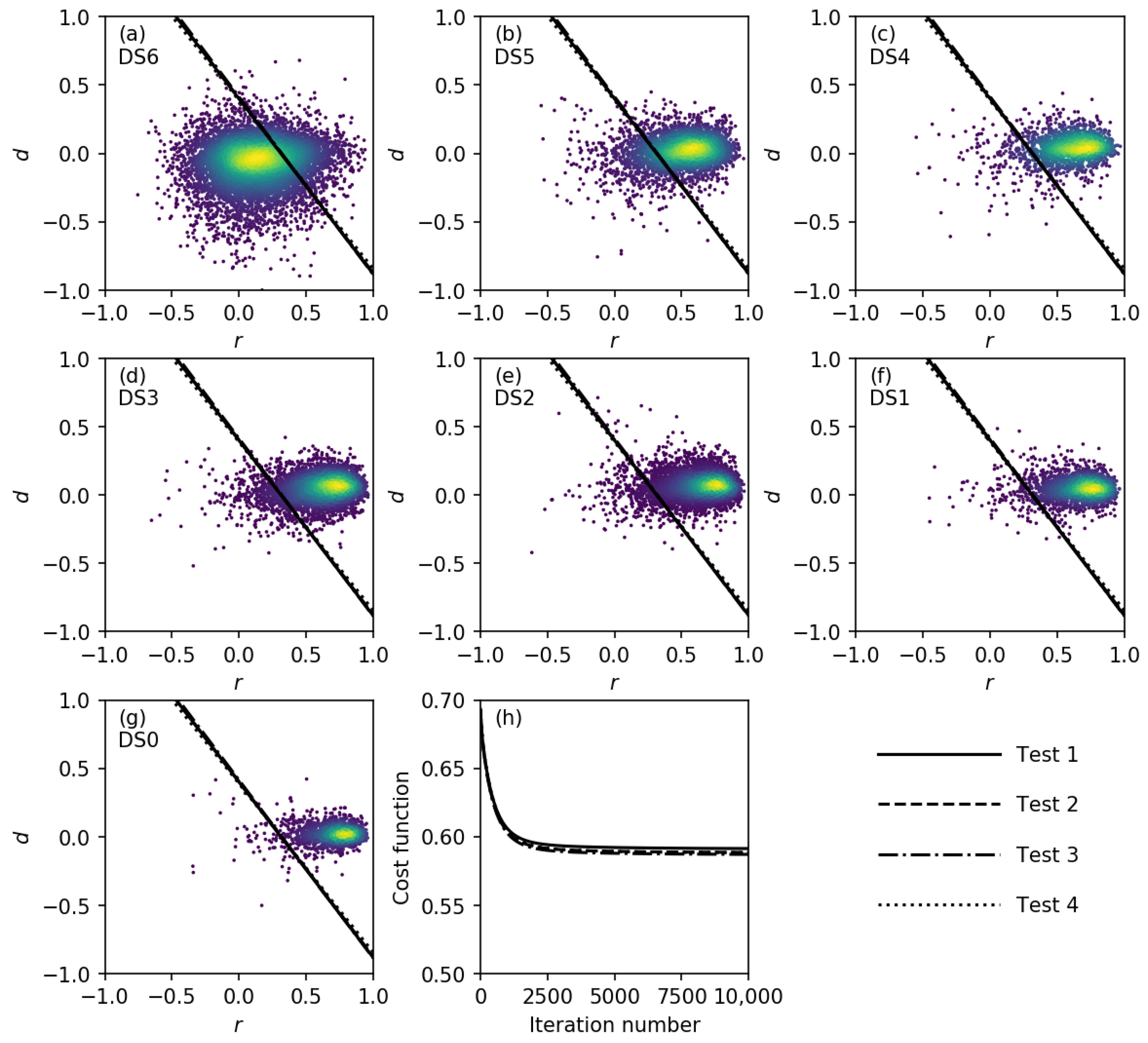 Remotesensing 10 00296 g005