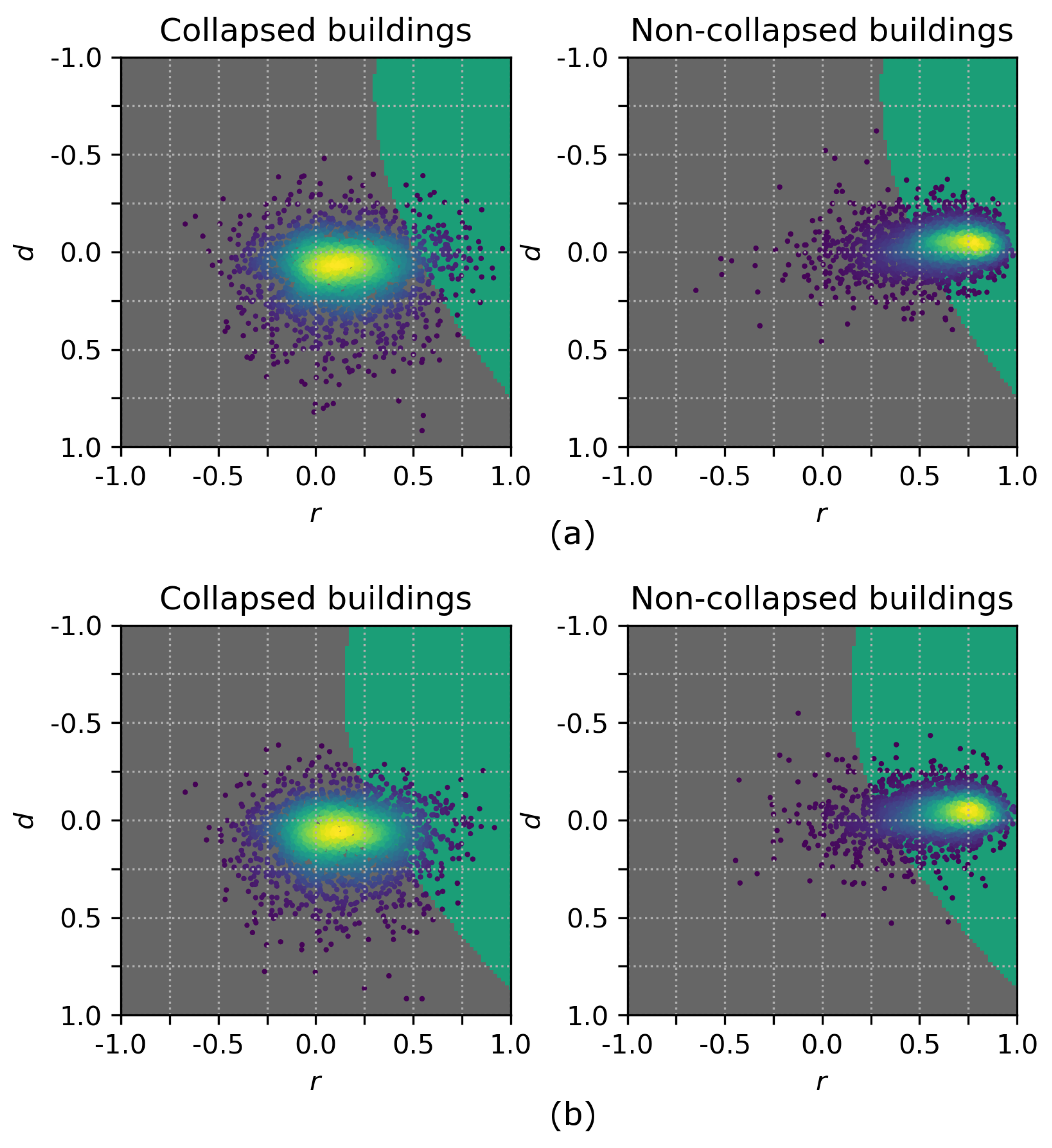 Remotesensing 10 00296 g006
