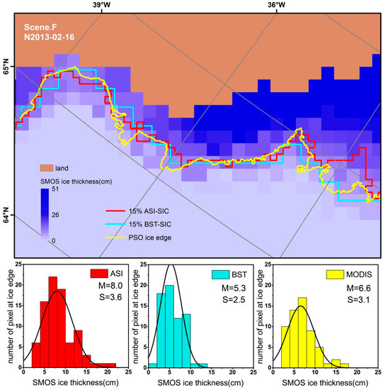Remote Sensing Special Issue Uncertainty in Remote Sensing Image