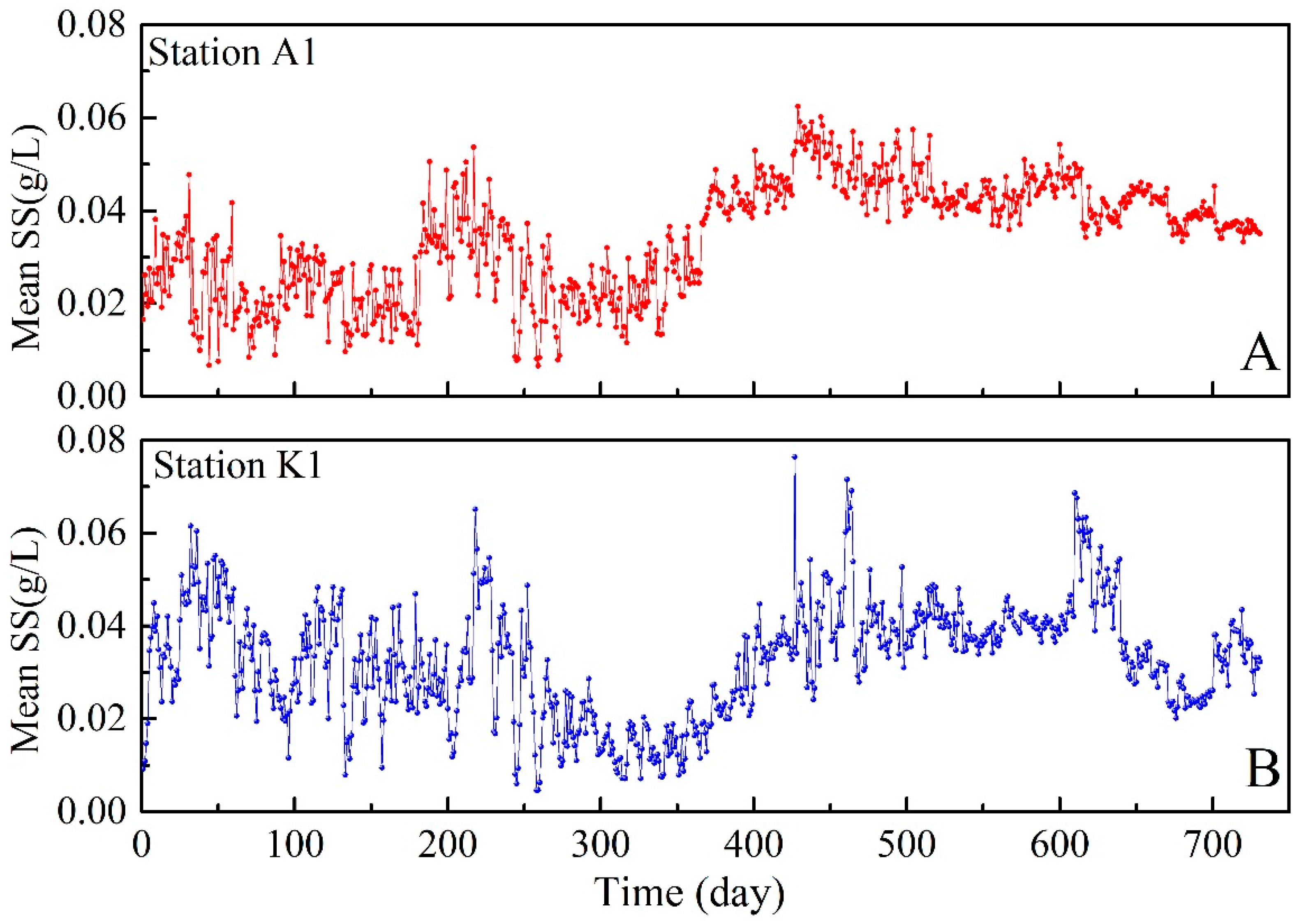 Remotesensing 10 00345 g004