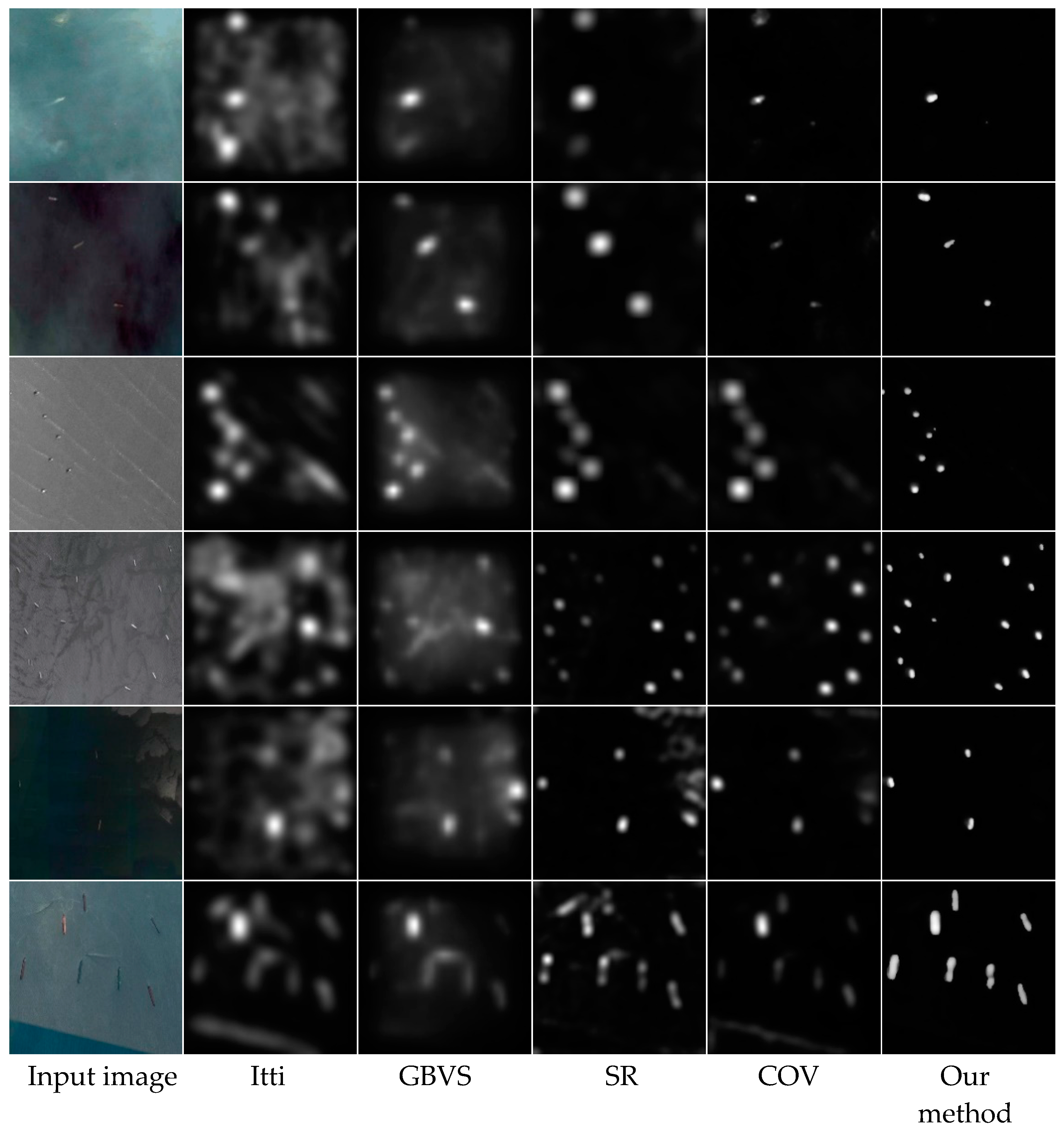 heterocyclic derivatives of phosphorous arsenic antimony and