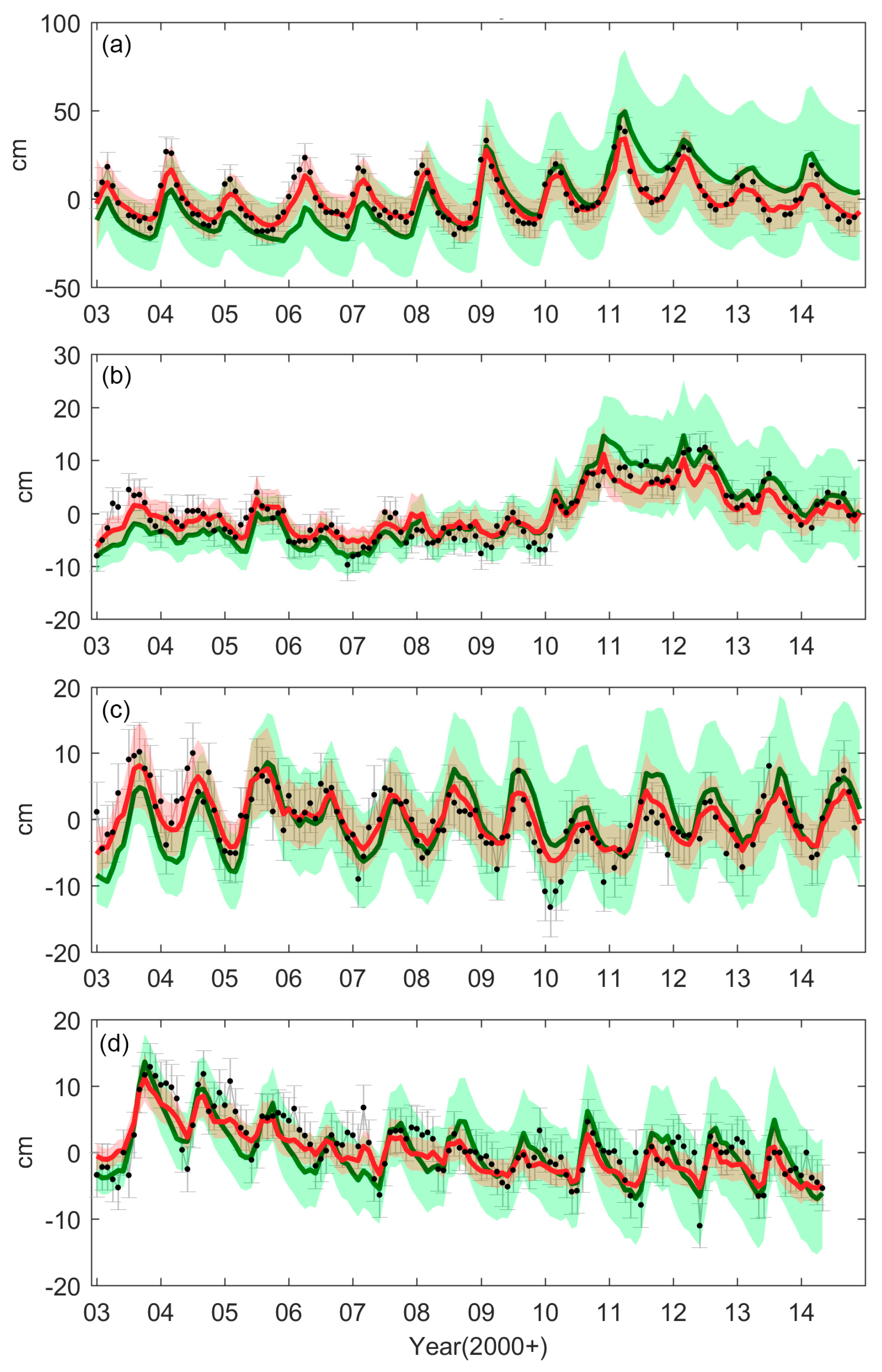 Remotesensing 10 00483 g002 Remotesensing 10 00483 g002
