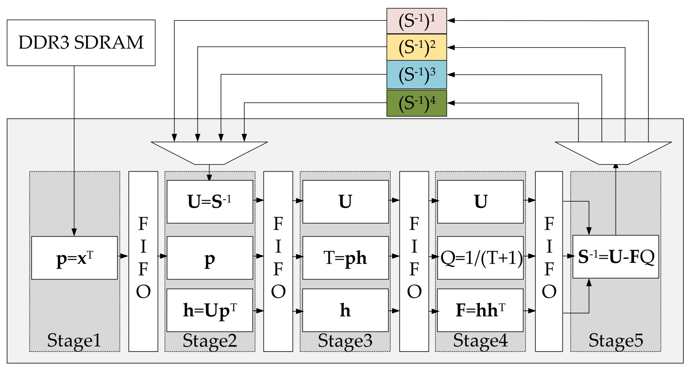 Remotesensing 10 00516 g002