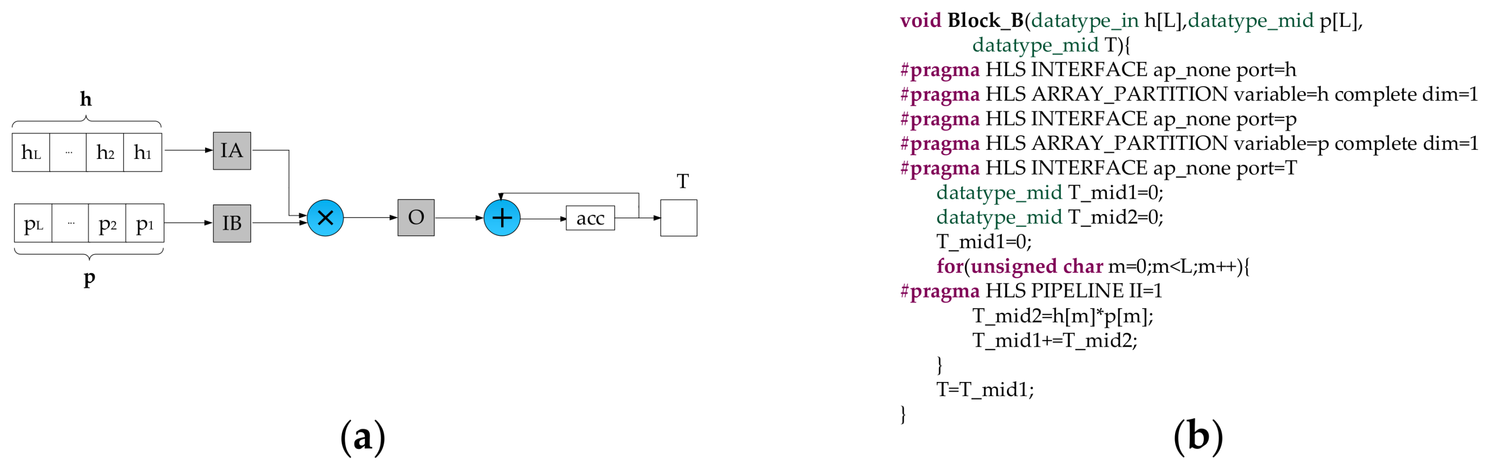 Remotesensing 10 00516 g004