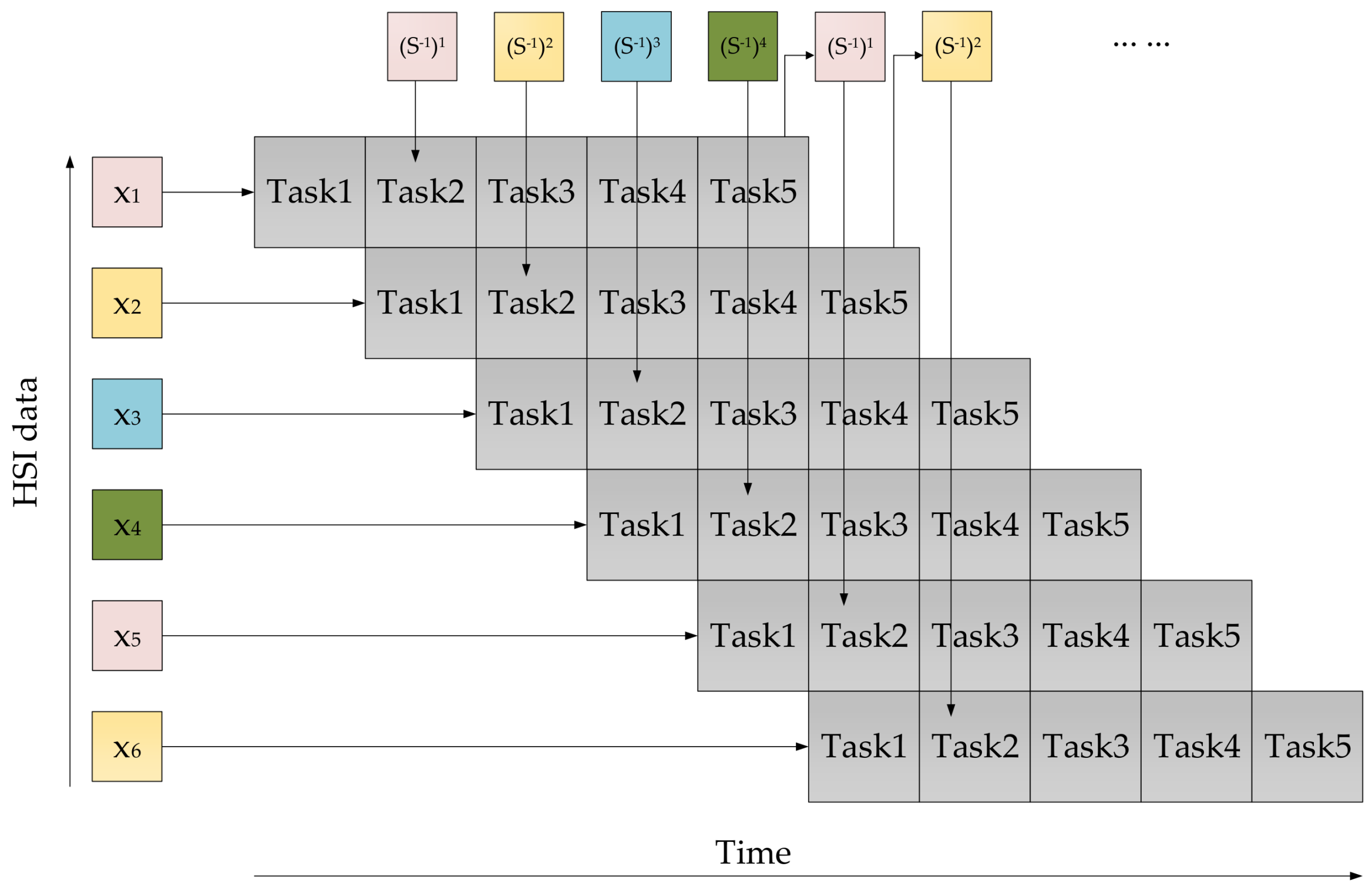Remotesensing 10 00516 g008