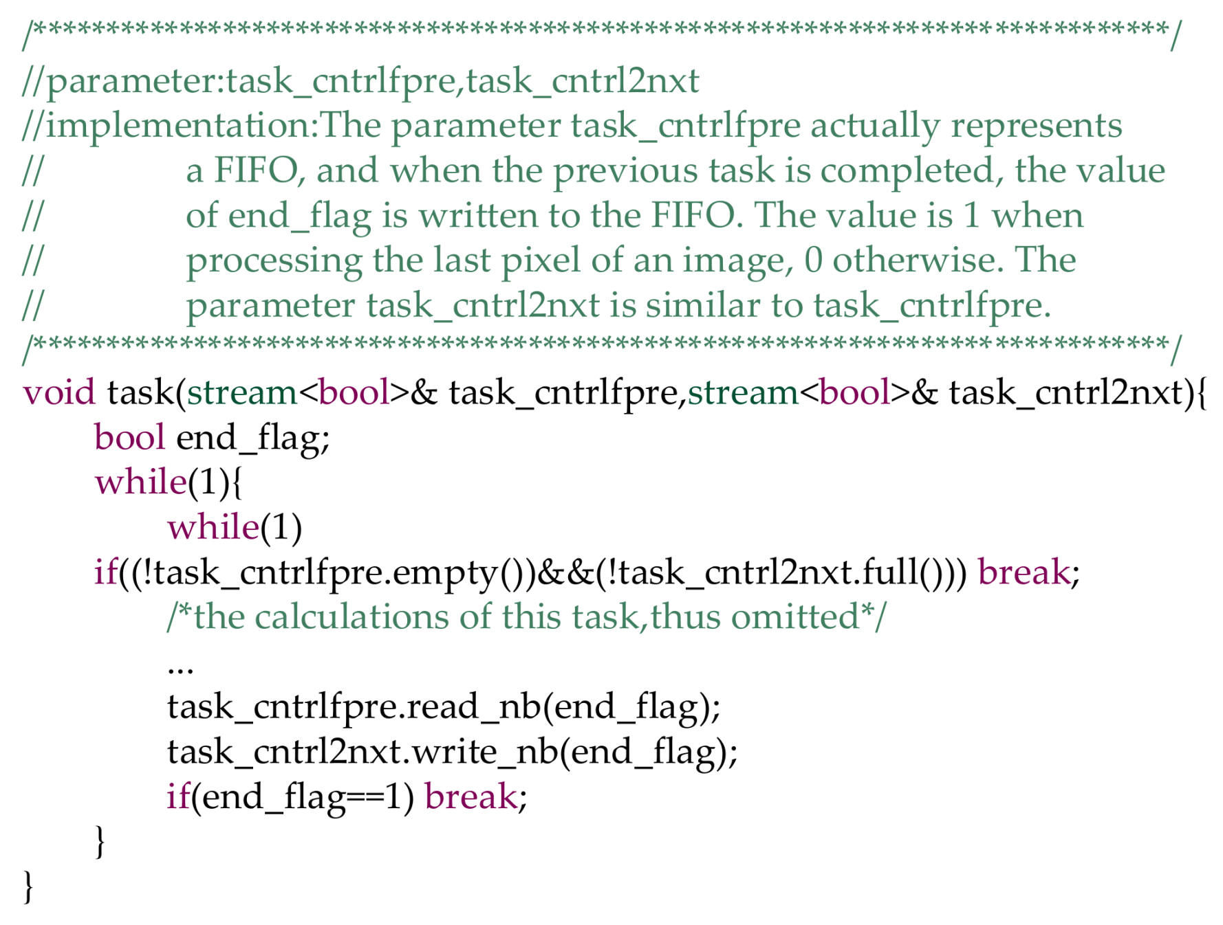 Remotesensing 10 00516 g009