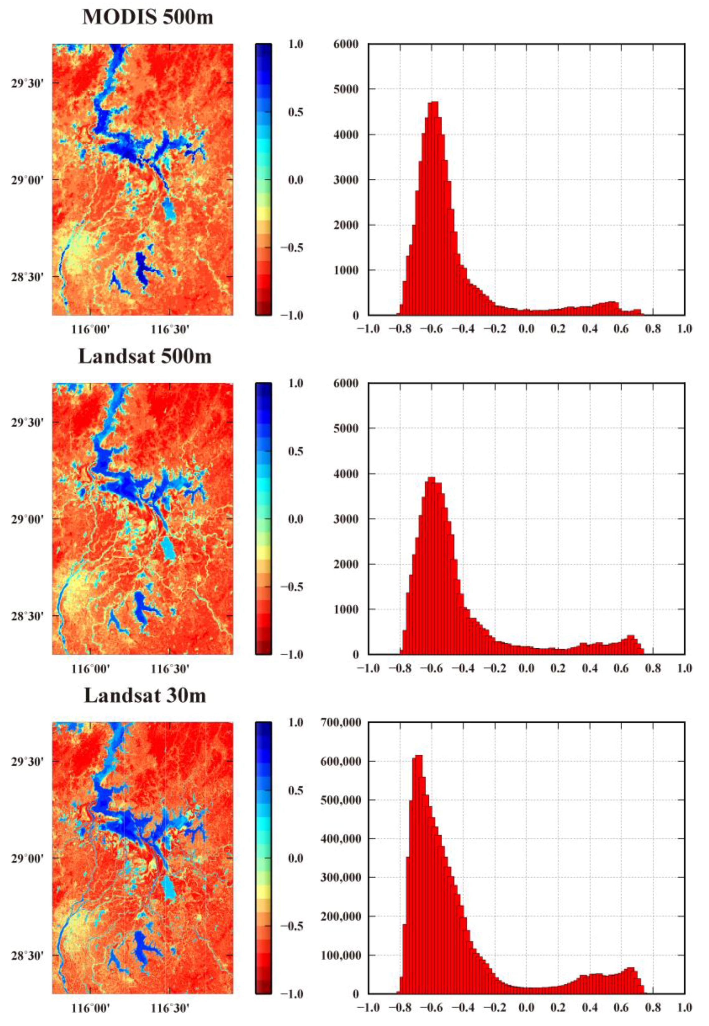 Remotesensing 10 00713 g013