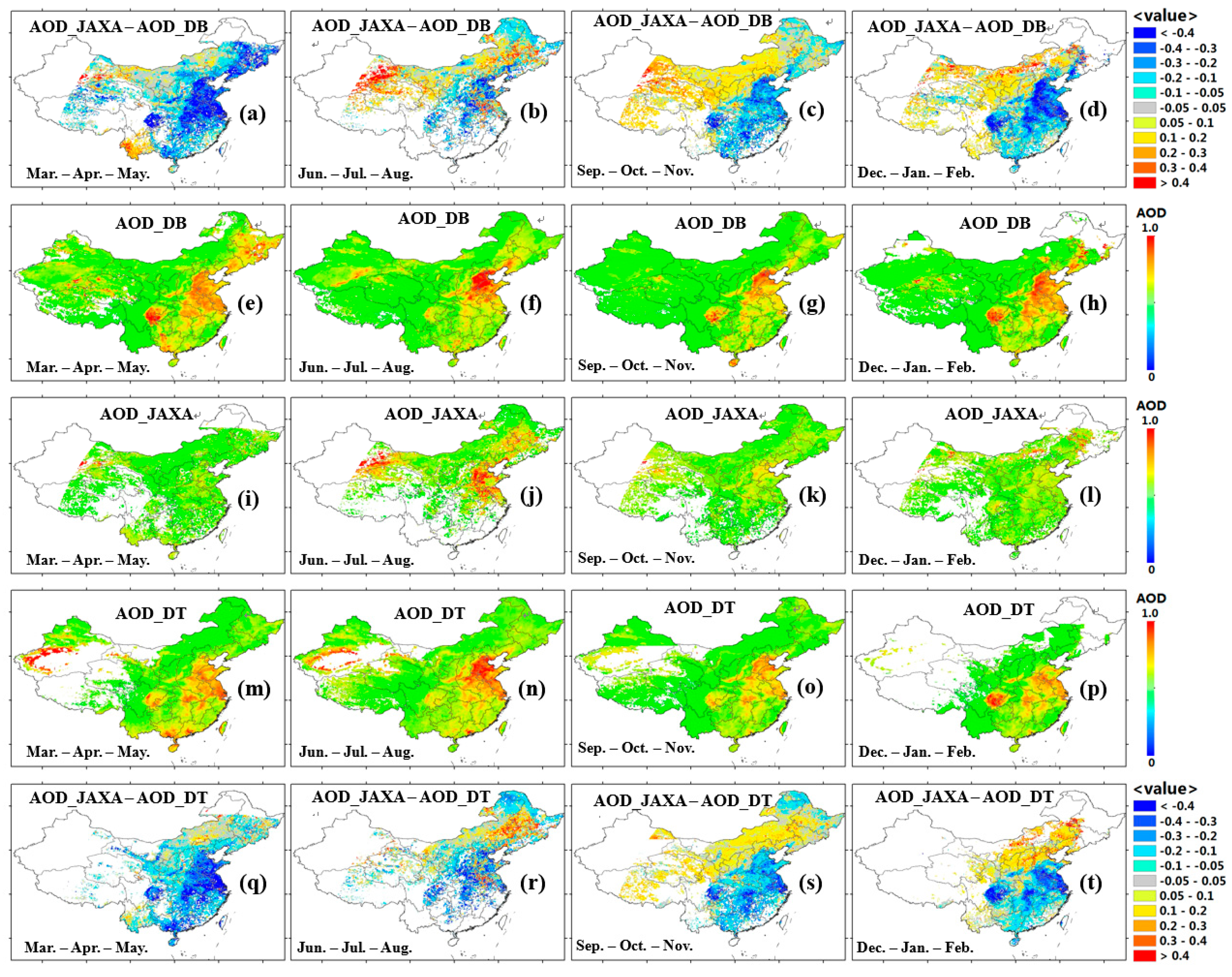 Remotesensing 10 00748 g007