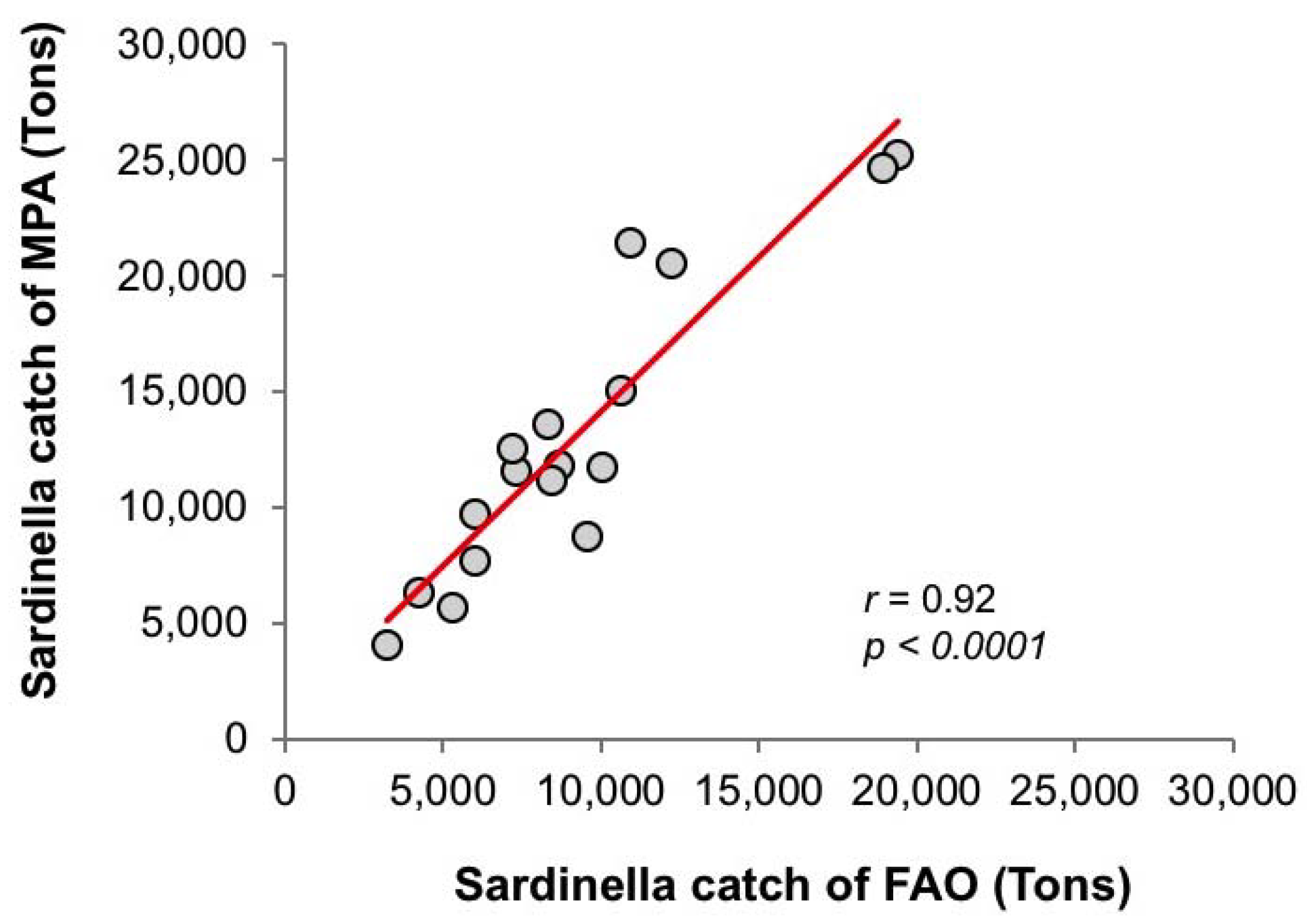 Remotesensing 10 00785 g001