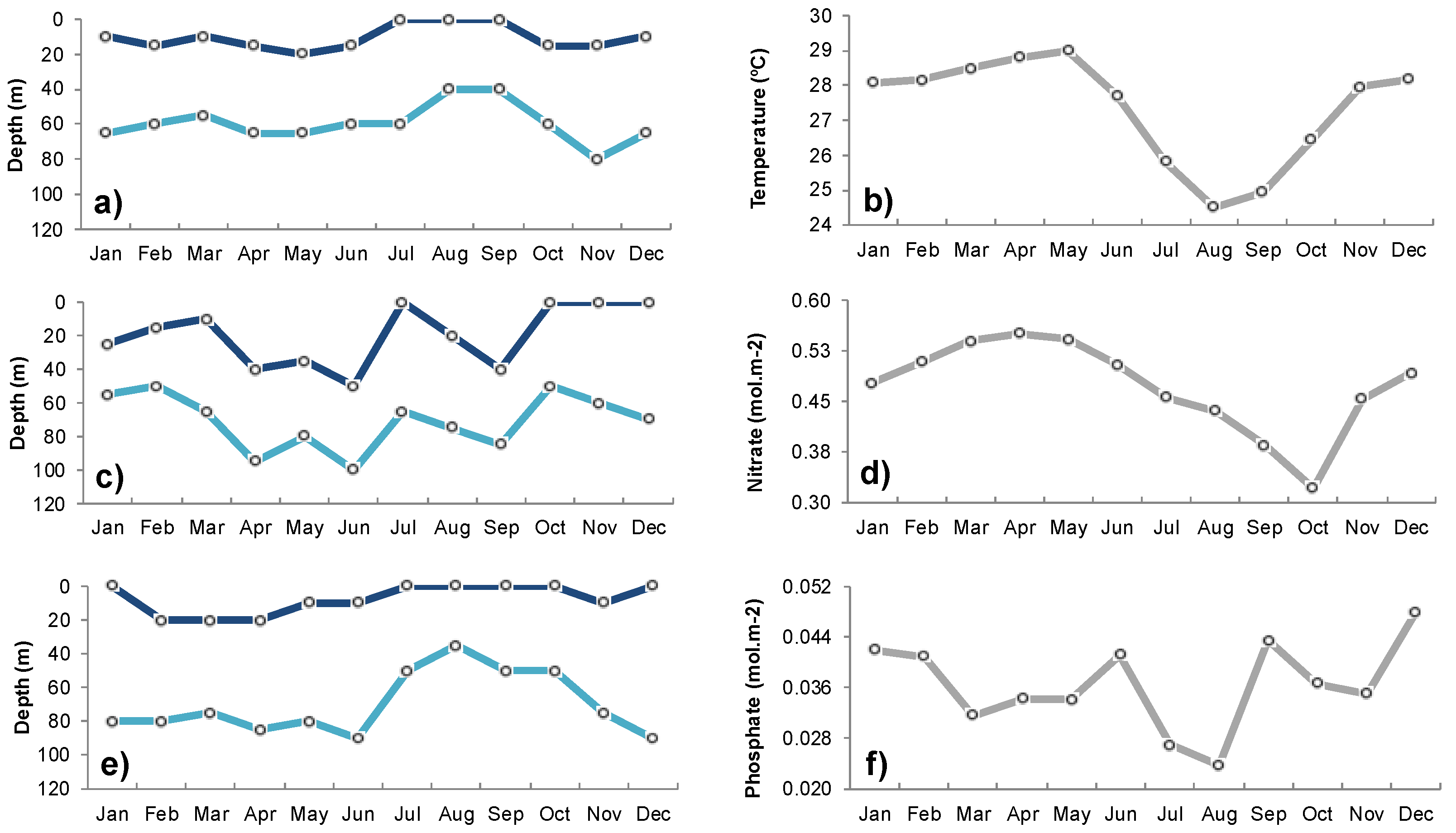 Remotesensing 10 00785 g003
