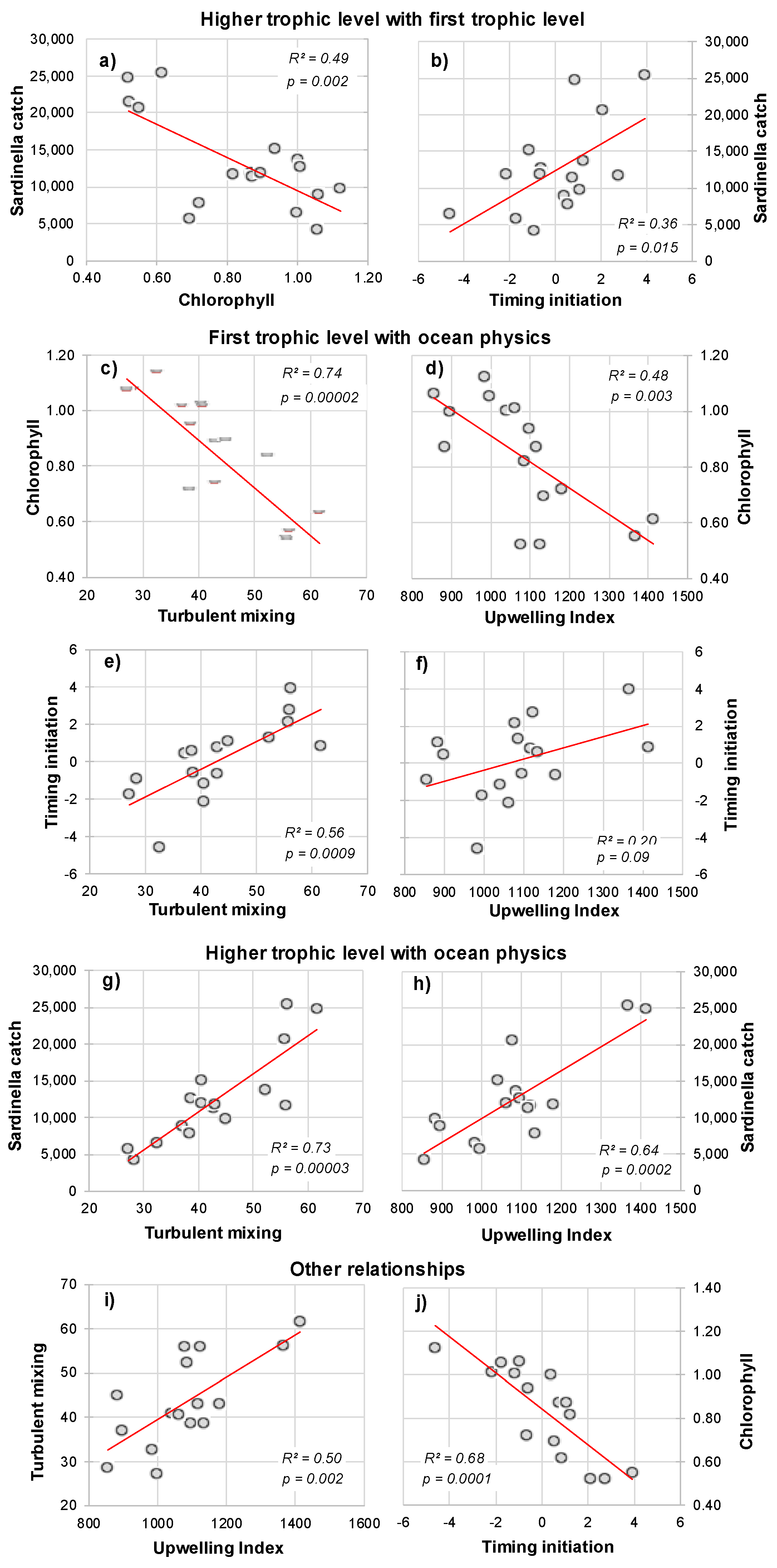 Remotesensing 10 00785 g010