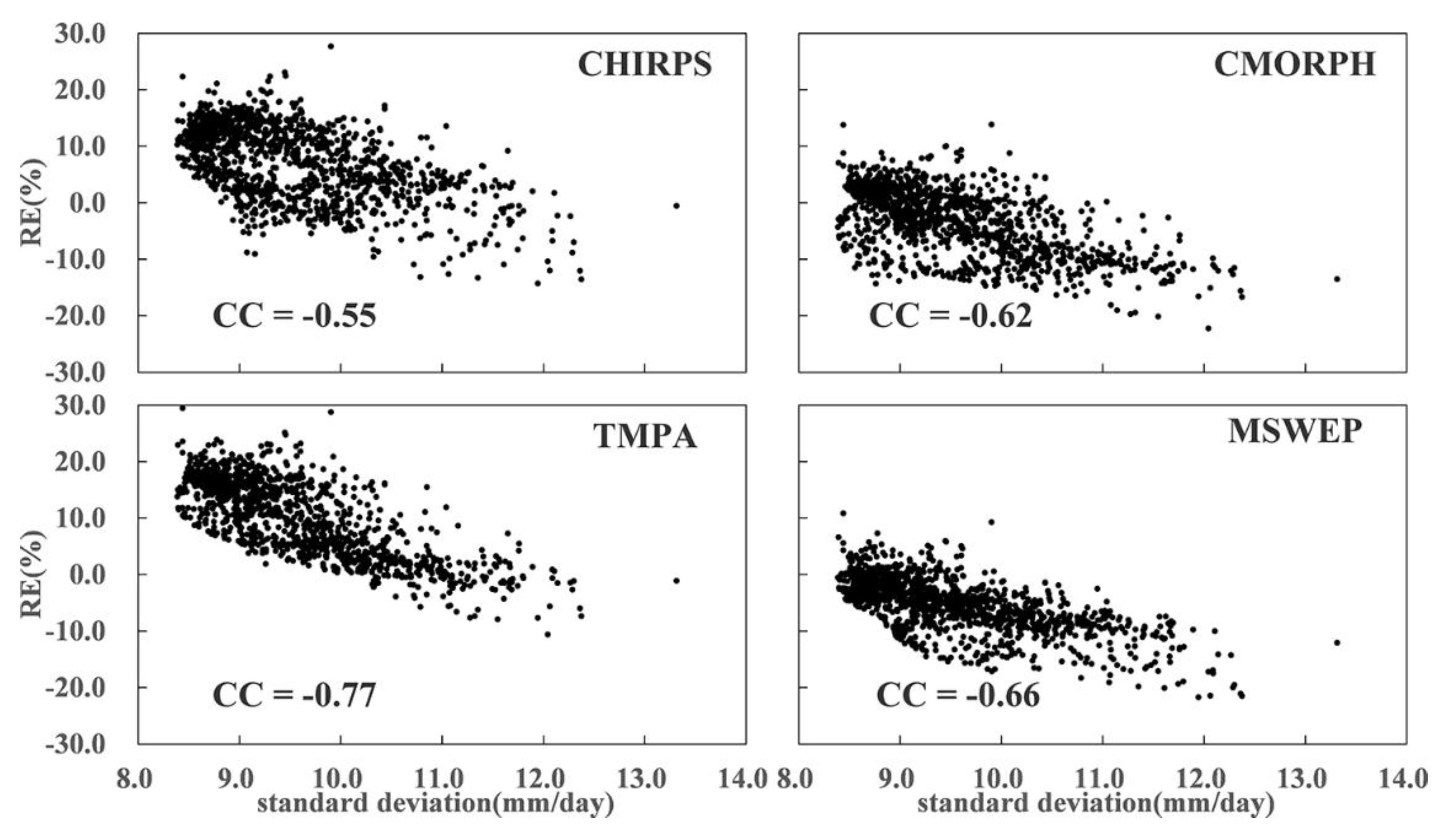 Remotesensing 10 00840 g005 Remotesensing 10 00840 g005